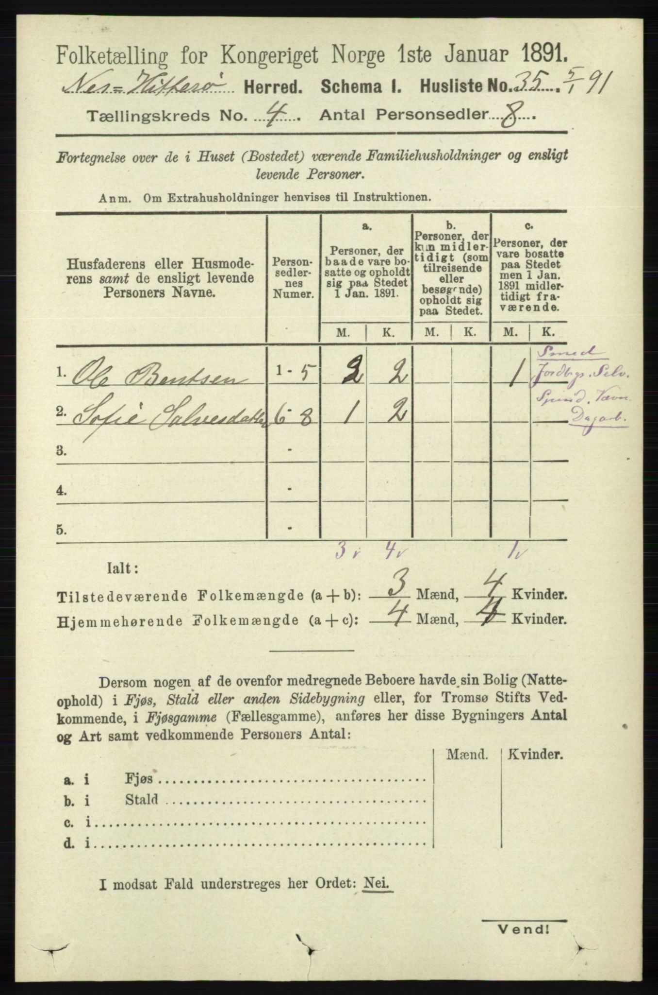 RA, 1891 census for 1043 Hidra og Nes, 1891, p. 1404