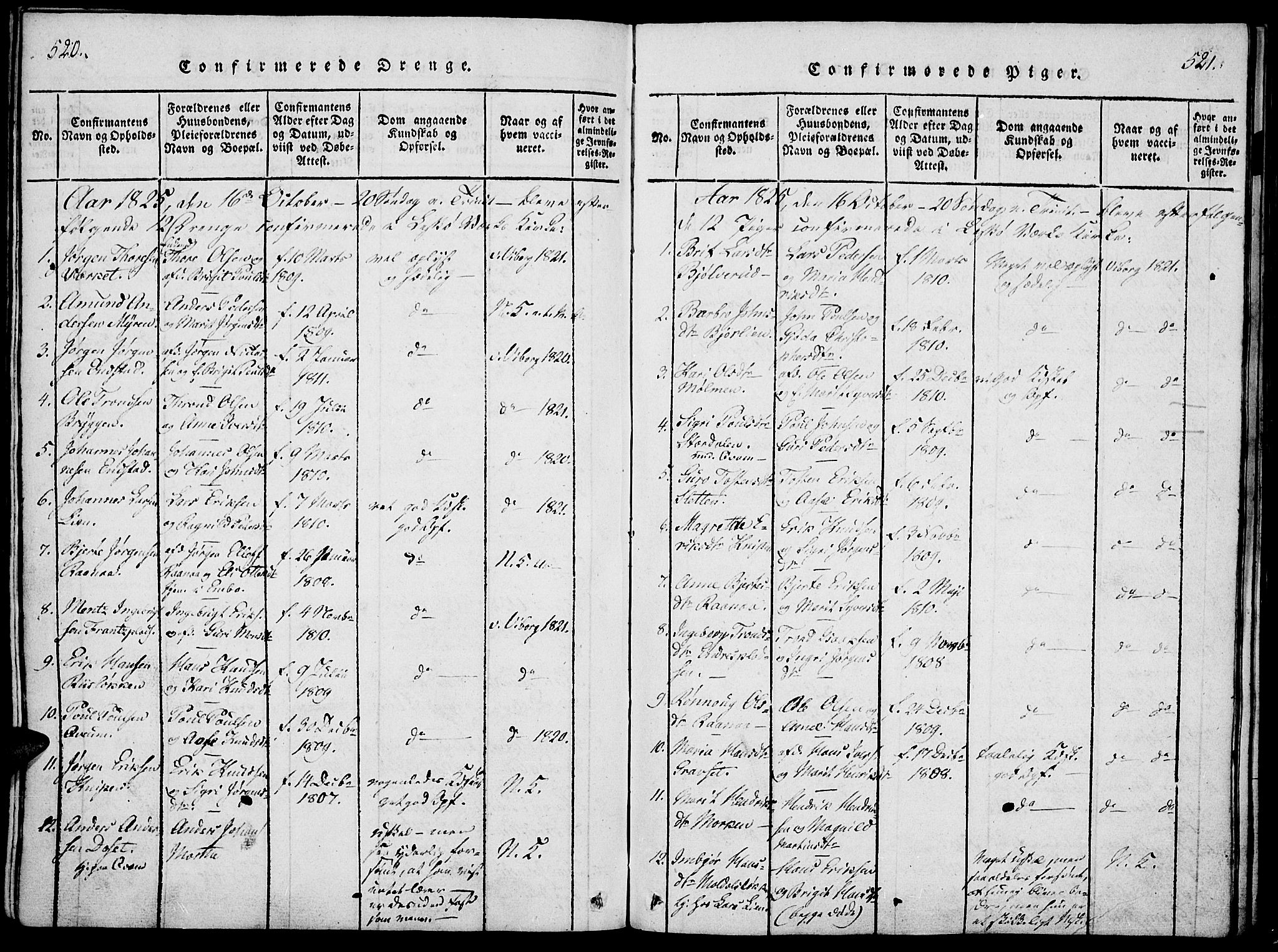 Lesja prestekontor, SAH/PREST-068/H/Ha/Haa/L0004: Parish register (official) no. 4, 1820-1829, p. 520-521