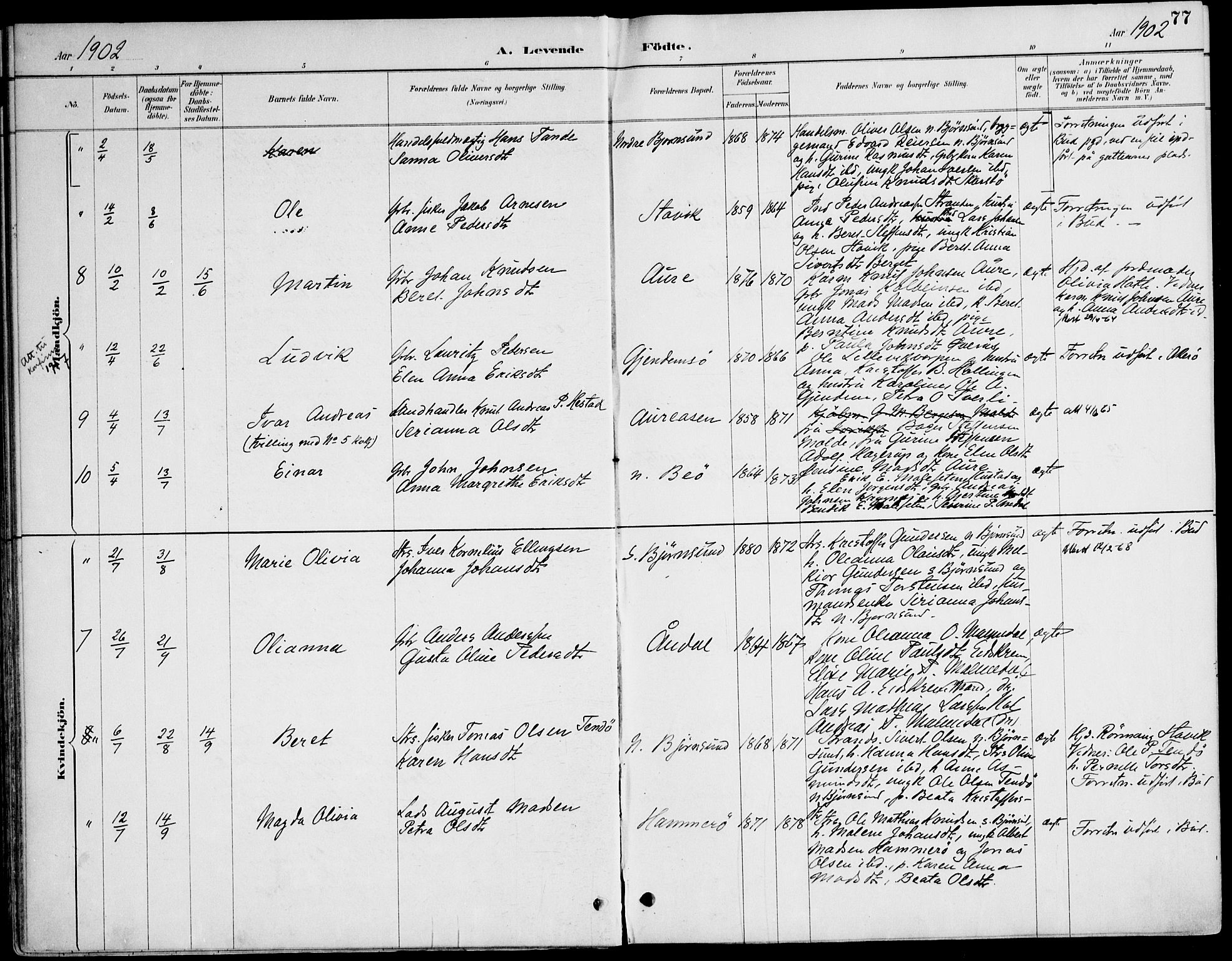 Ministerialprotokoller, klokkerbøker og fødselsregistre - Møre og Romsdal, AV/SAT-A-1454/565/L0750: Parish register (official) no. 565A04, 1887-1905, p. 77