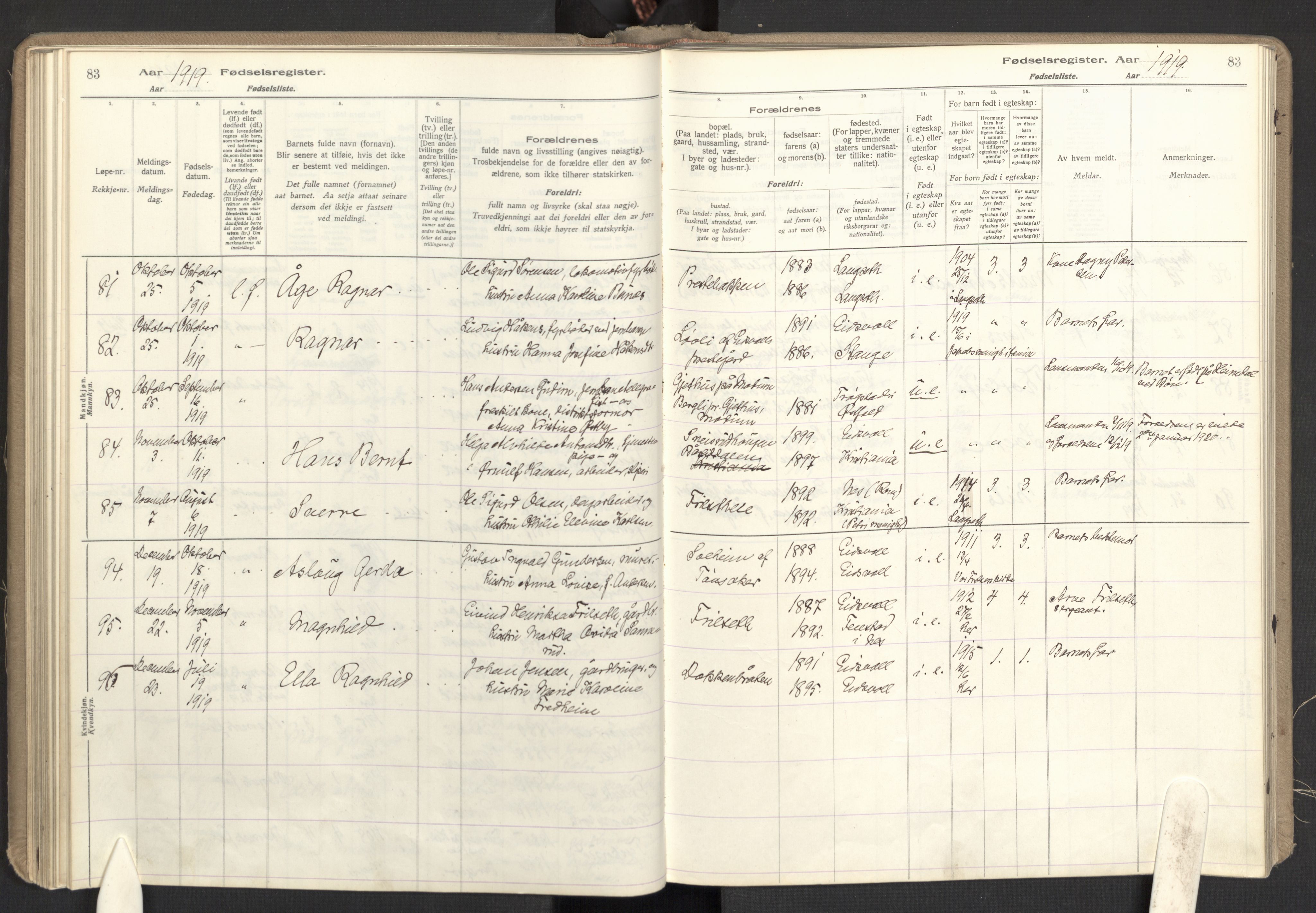 Eidsvoll prestekontor Kirkebøker, AV/SAO-A-10888/J/Ja/L0001: Birth register no. I 1, 1916-1924, p. 83