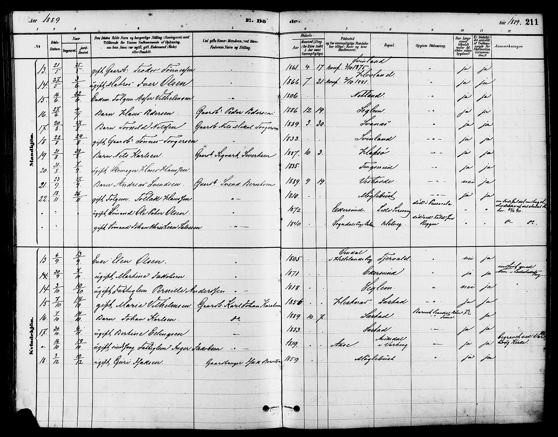 Eigersund sokneprestkontor, AV/SAST-A-101807/S08/L0017: Parish register (official) no. A 14, 1879-1892, p. 211