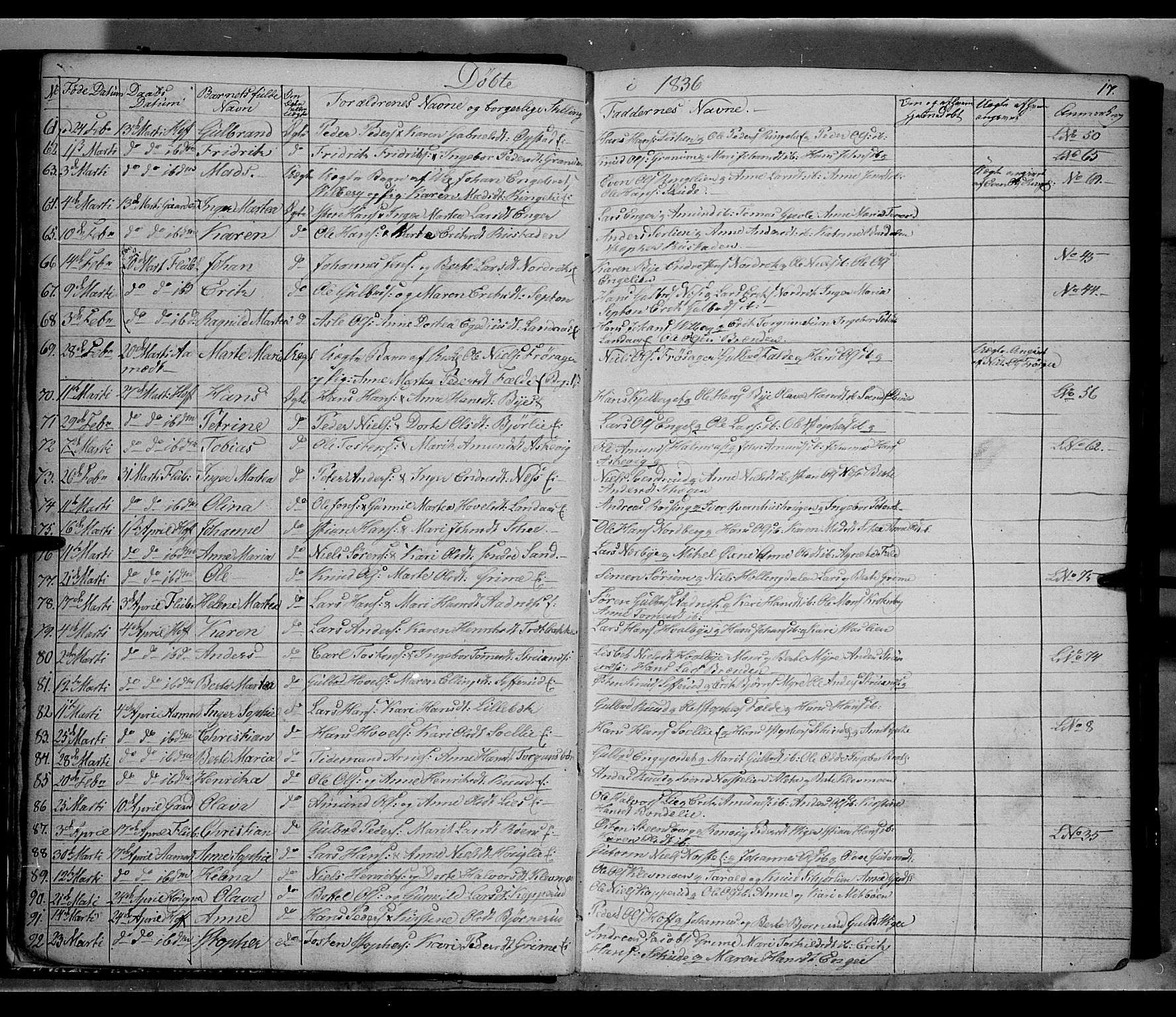 Land prestekontor, AV/SAH-PREST-120/H/Ha/Hab/L0002: Parish register (copy) no. 2, 1833-1849, p. 17