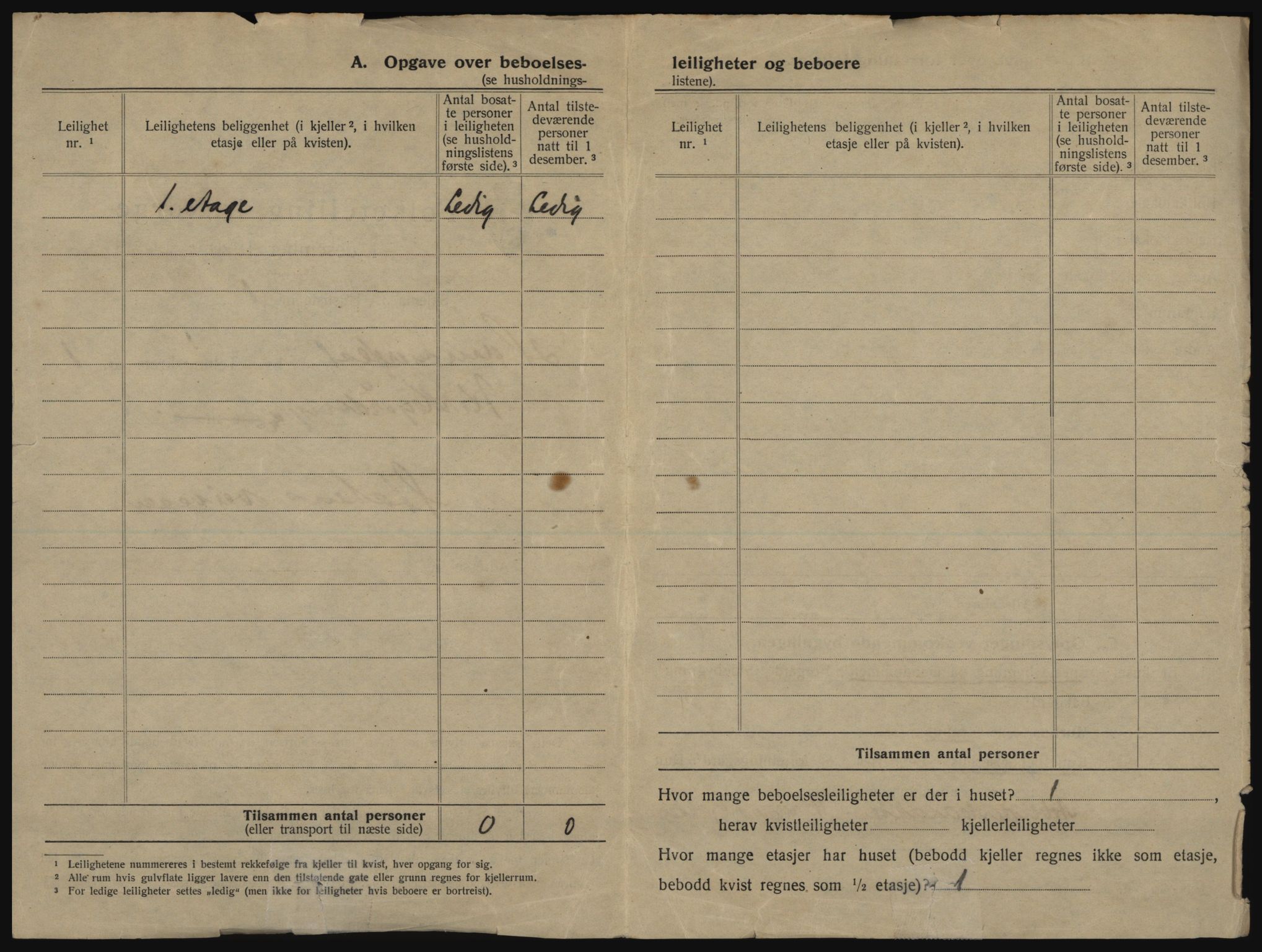 SATØ, 1920 census for Hammerfest, 1920, p. 27