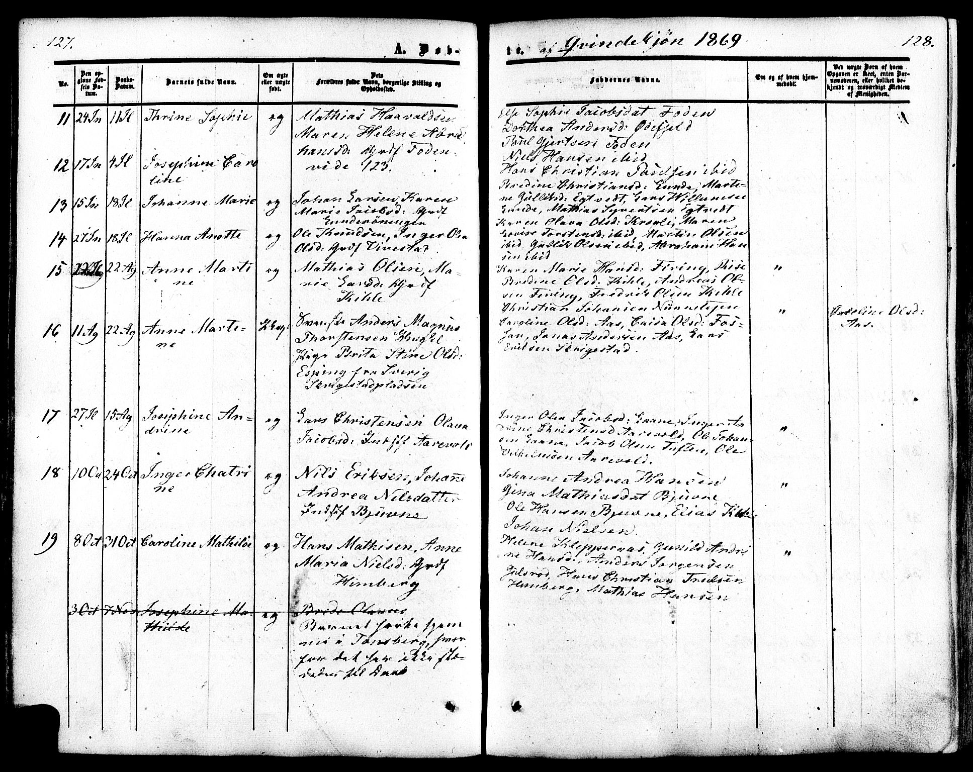 Ramnes kirkebøker, SAKO/A-314/F/Fa/L0006: Parish register (official) no. I 6, 1862-1877, p. 127-128