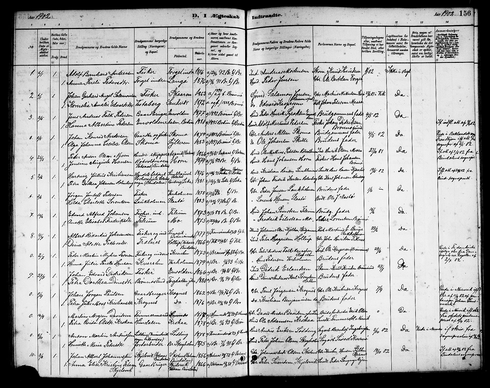Ministerialprotokoller, klokkerbøker og fødselsregistre - Nordland, SAT/A-1459/813/L0213: Parish register (copy) no. 813C05, 1887-1903, p. 156