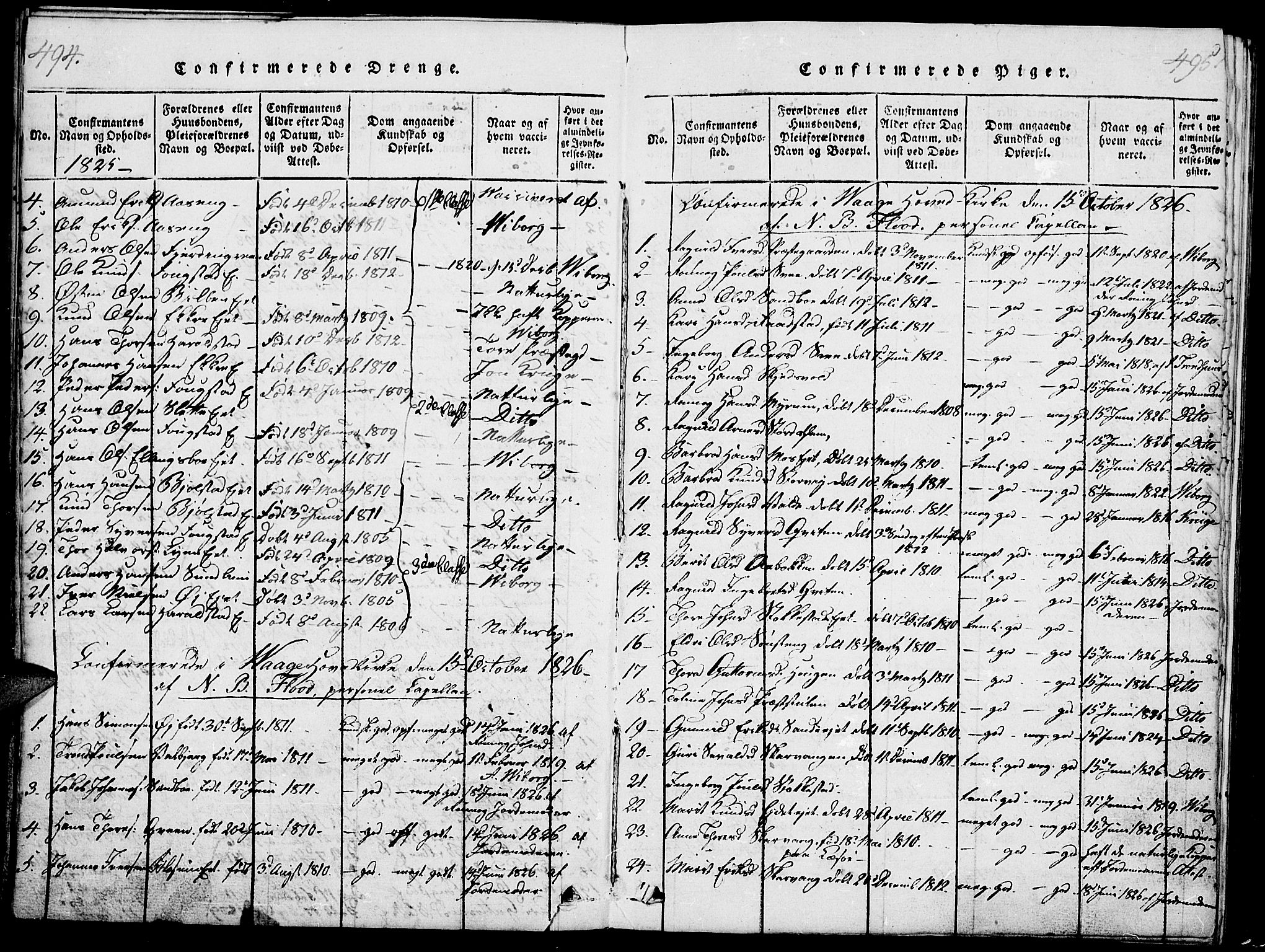 Vågå prestekontor, SAH/PREST-076/H/Ha/Haa/L0003: Parish register (official) no. 3, 1815-1827, p. 494-495