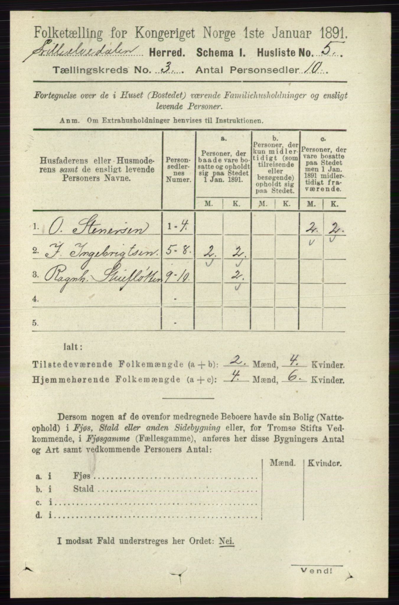 RA, 1891 census for 0438 Lille Elvedalen, 1891, p. 999