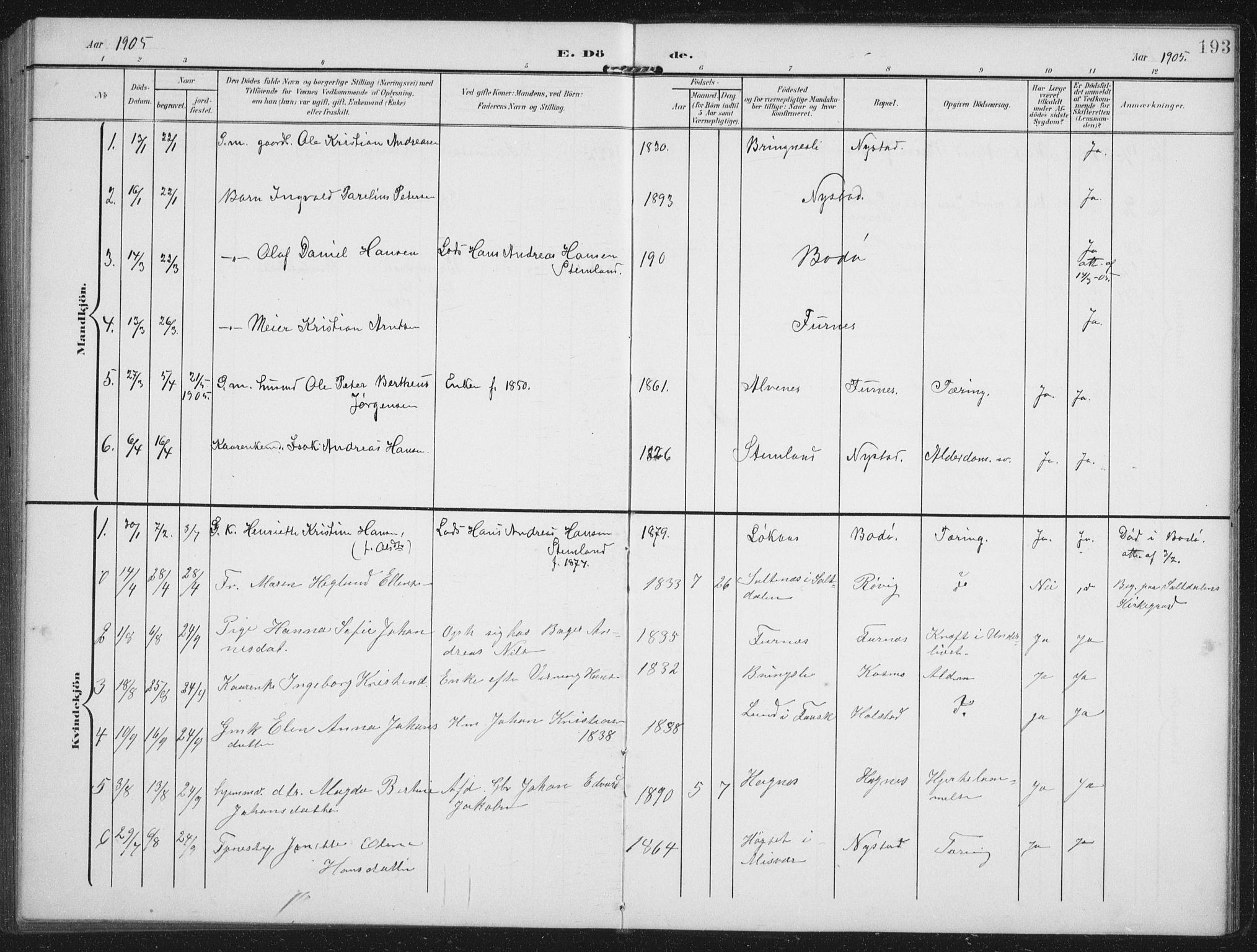 Ministerialprotokoller, klokkerbøker og fødselsregistre - Nordland, AV/SAT-A-1459/851/L0726: Parish register (copy) no. 851C01, 1902-1924, p. 193