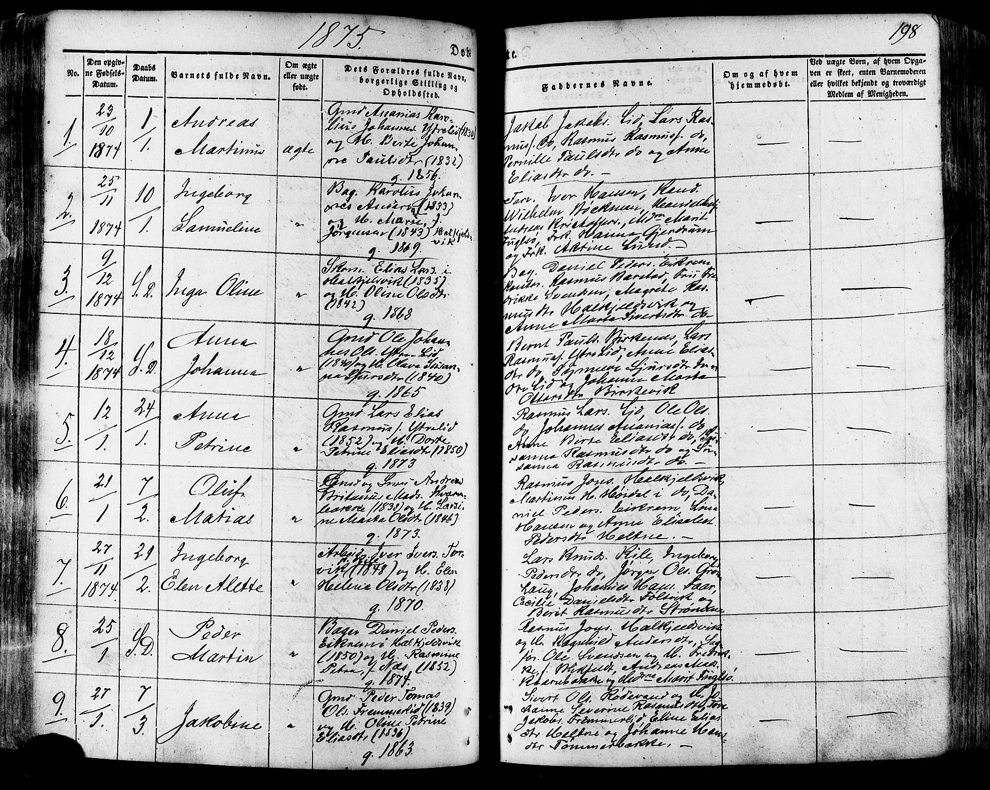 Ministerialprotokoller, klokkerbøker og fødselsregistre - Møre og Romsdal, AV/SAT-A-1454/511/L0140: Parish register (official) no. 511A07, 1851-1878, p. 198