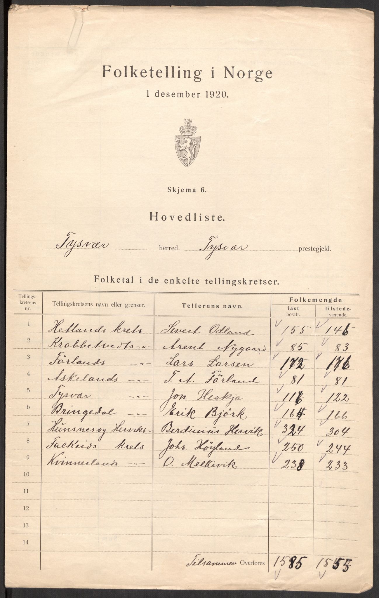 SAST, 1920 census for Tysvær, 1920, p. 8