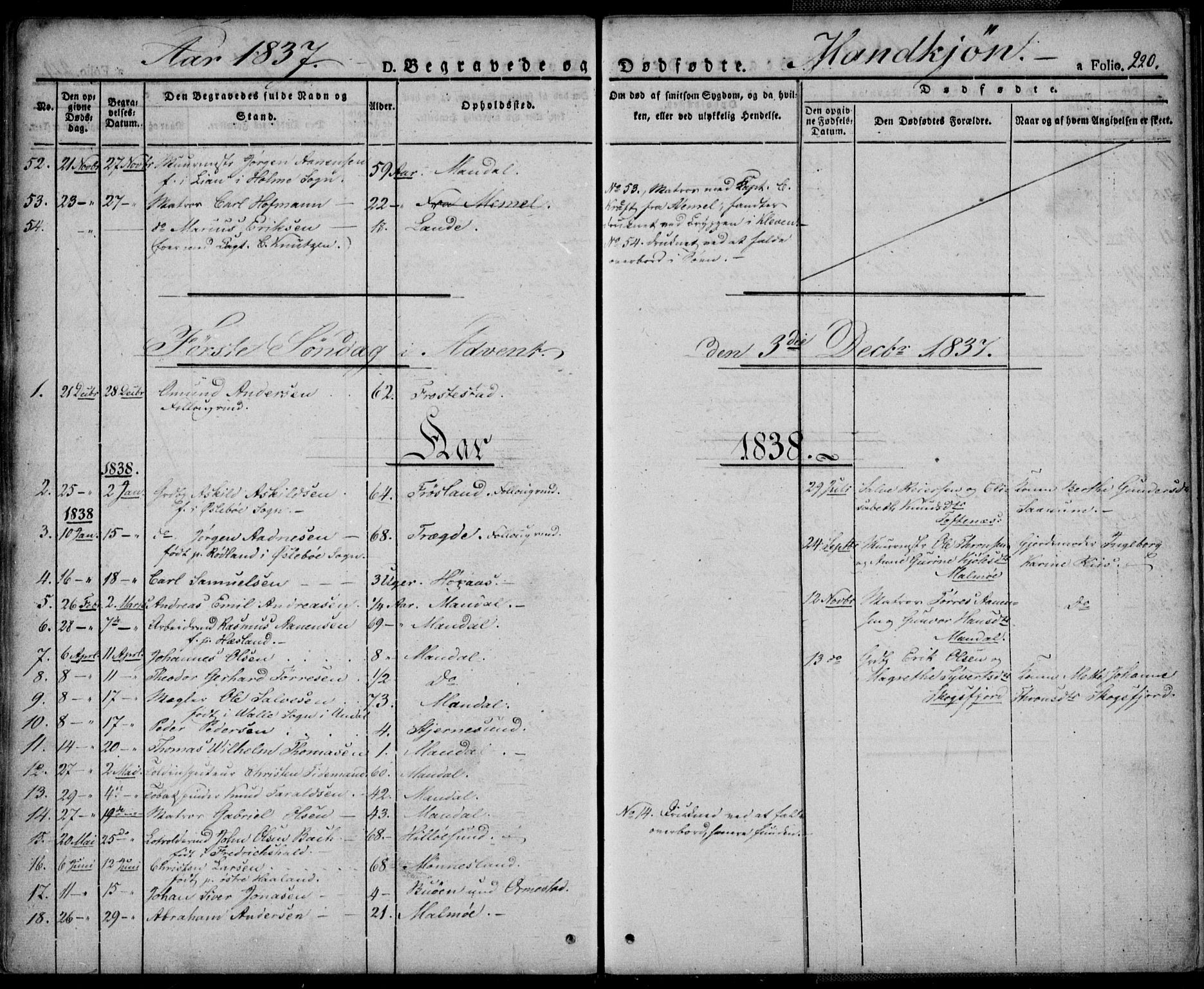 Mandal sokneprestkontor, SAK/1111-0030/F/Fa/Faa/L0011: Parish register (official) no. A 11, 1830-1839, p. 220