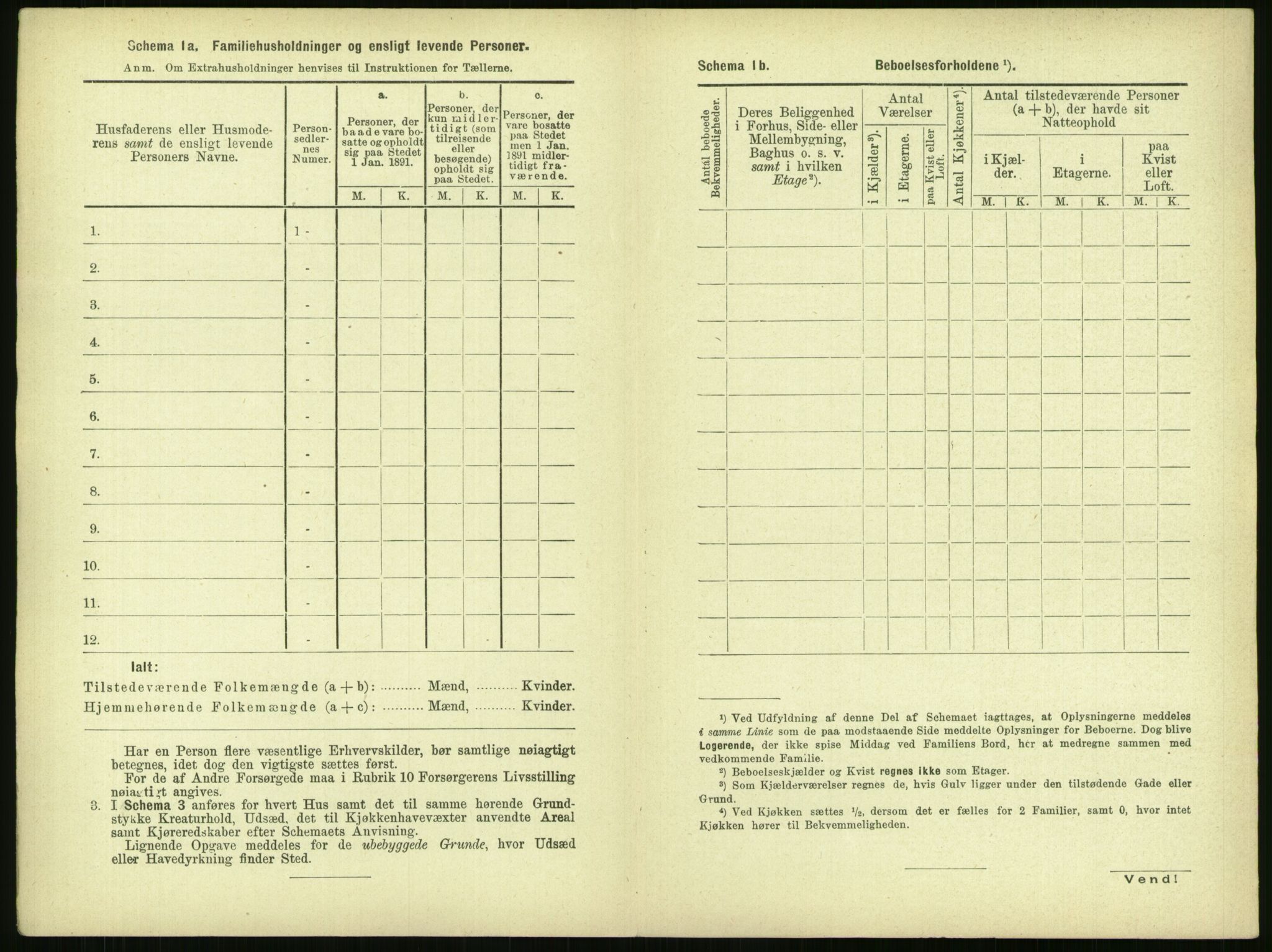 RA, 1891 census for 1103 Stavanger, 1891, p. 258