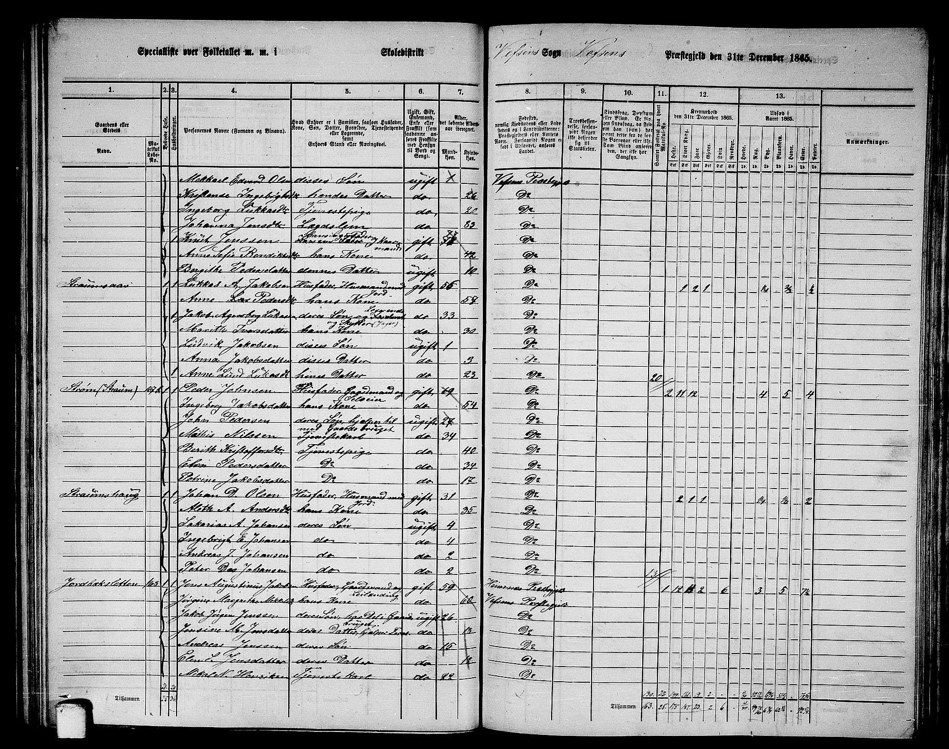 RA, 1865 census for Vefsn, 1865, p. 138