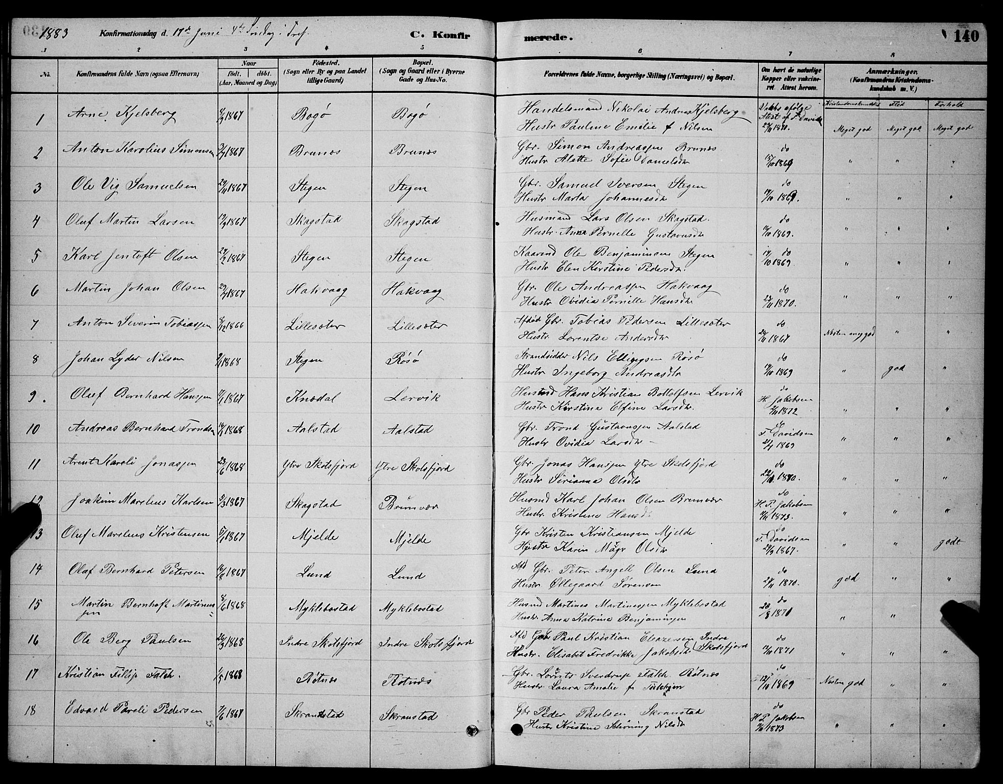 Ministerialprotokoller, klokkerbøker og fødselsregistre - Nordland, SAT/A-1459/855/L0816: Parish register (copy) no. 855C05, 1879-1894, p. 140