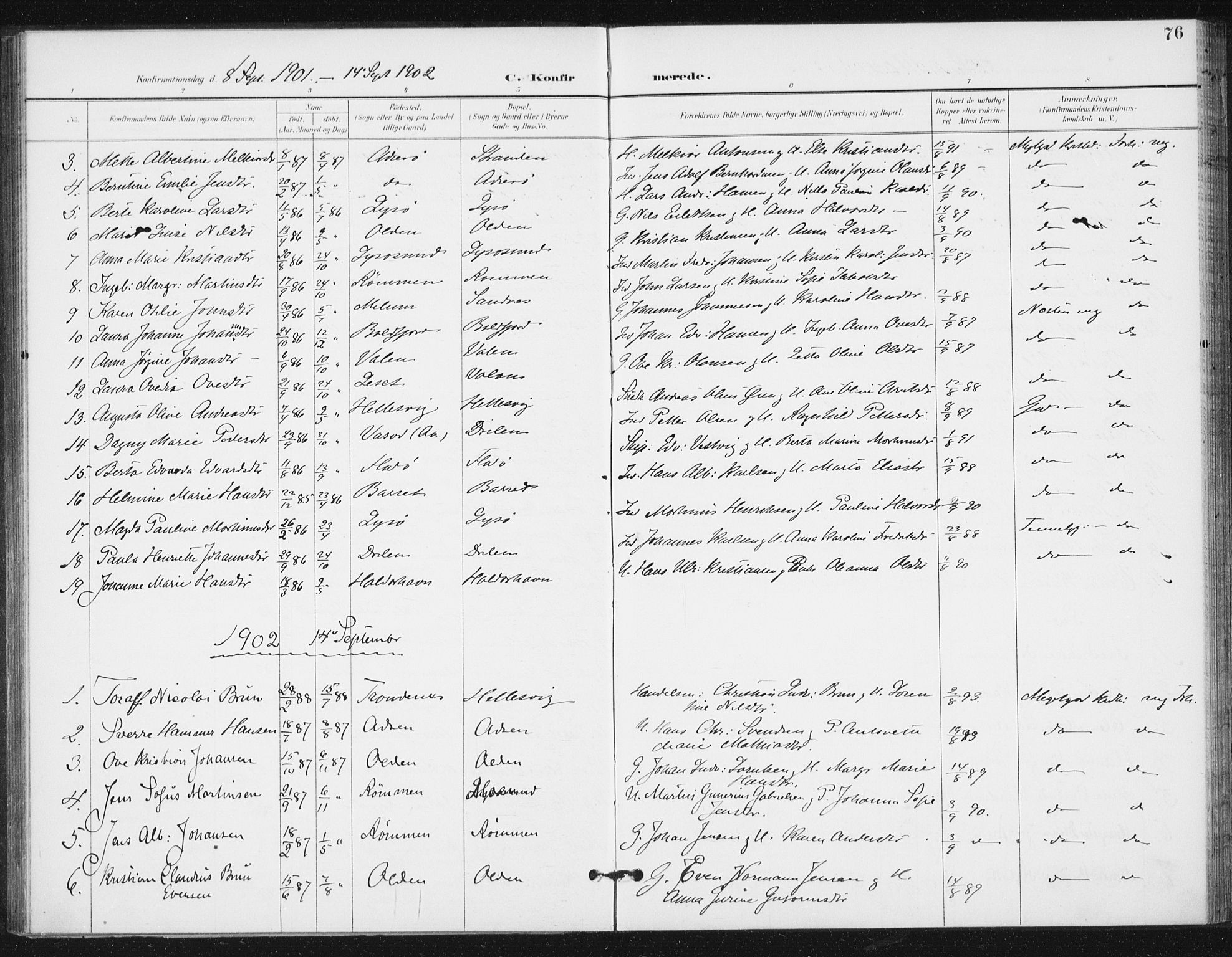 Ministerialprotokoller, klokkerbøker og fødselsregistre - Sør-Trøndelag, SAT/A-1456/654/L0664: Parish register (official) no. 654A02, 1895-1907, p. 76