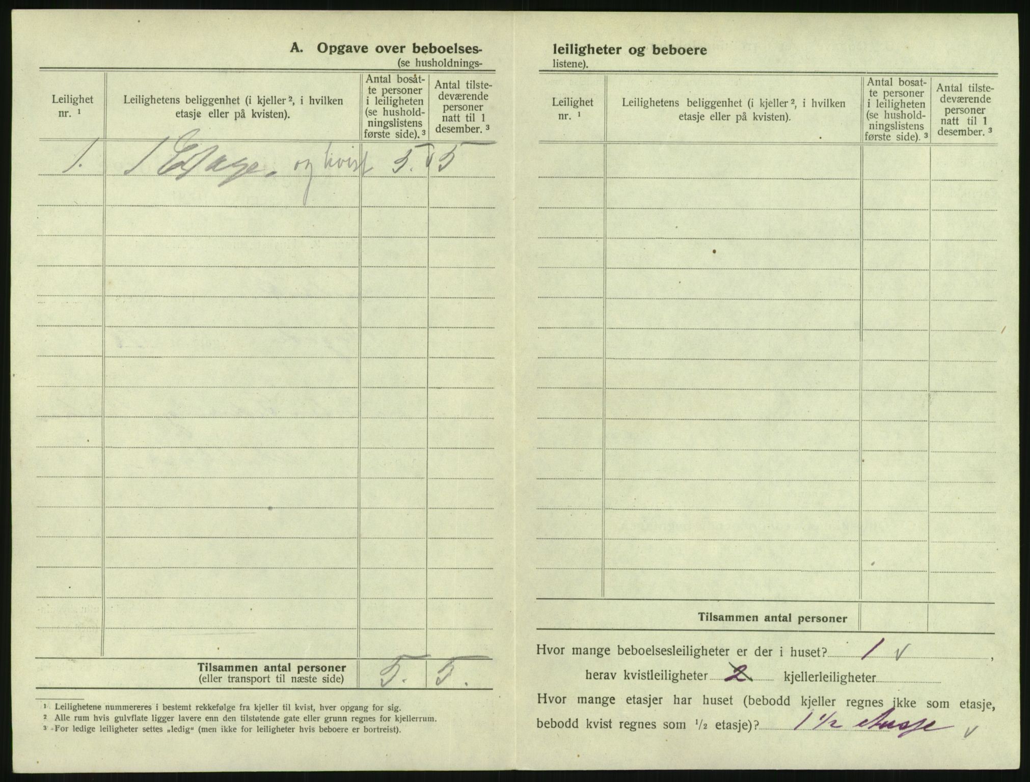 SAKO, 1920 census for Svelvik, 1920, p. 376