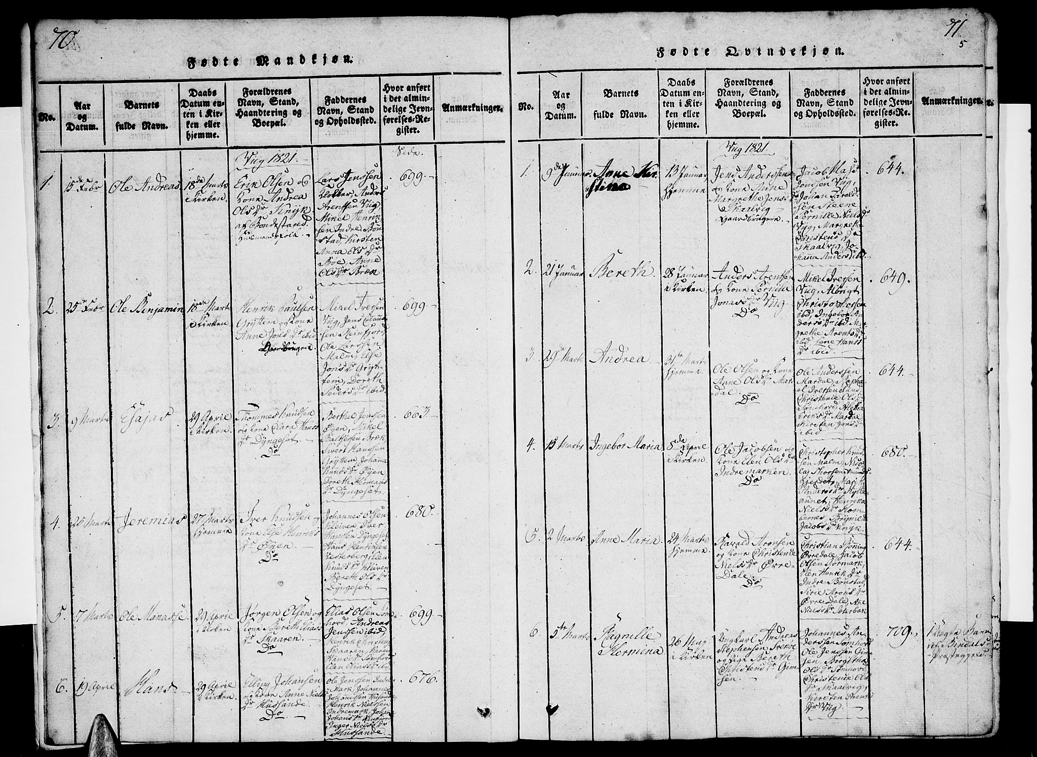 Ministerialprotokoller, klokkerbøker og fødselsregistre - Nordland, SAT/A-1459/812/L0175: Parish register (official) no. 812A04, 1820-1833, p. 70-71