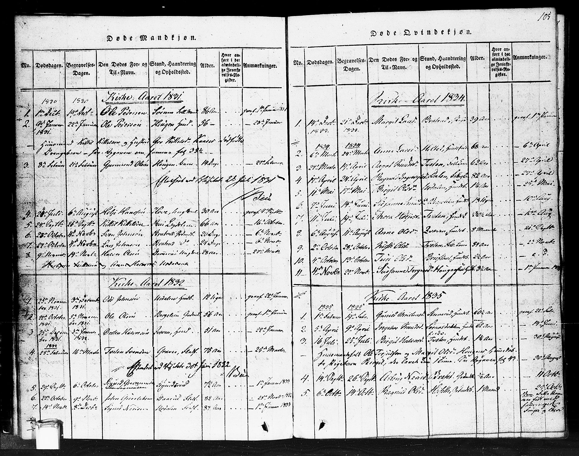 Gransherad kirkebøker, SAKO/A-267/F/Fb/L0002: Parish register (official) no. II 2, 1815-1843, p. 105
