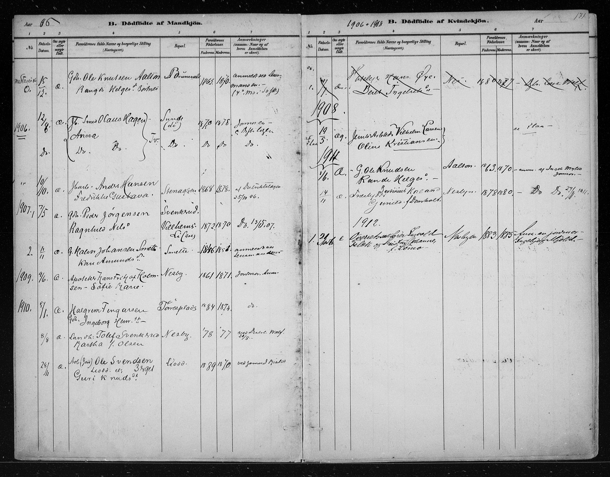 Nes kirkebøker, SAKO/A-236/F/Fa/L0011: Parish register (official) no. 11, 1881-1912, p. 171