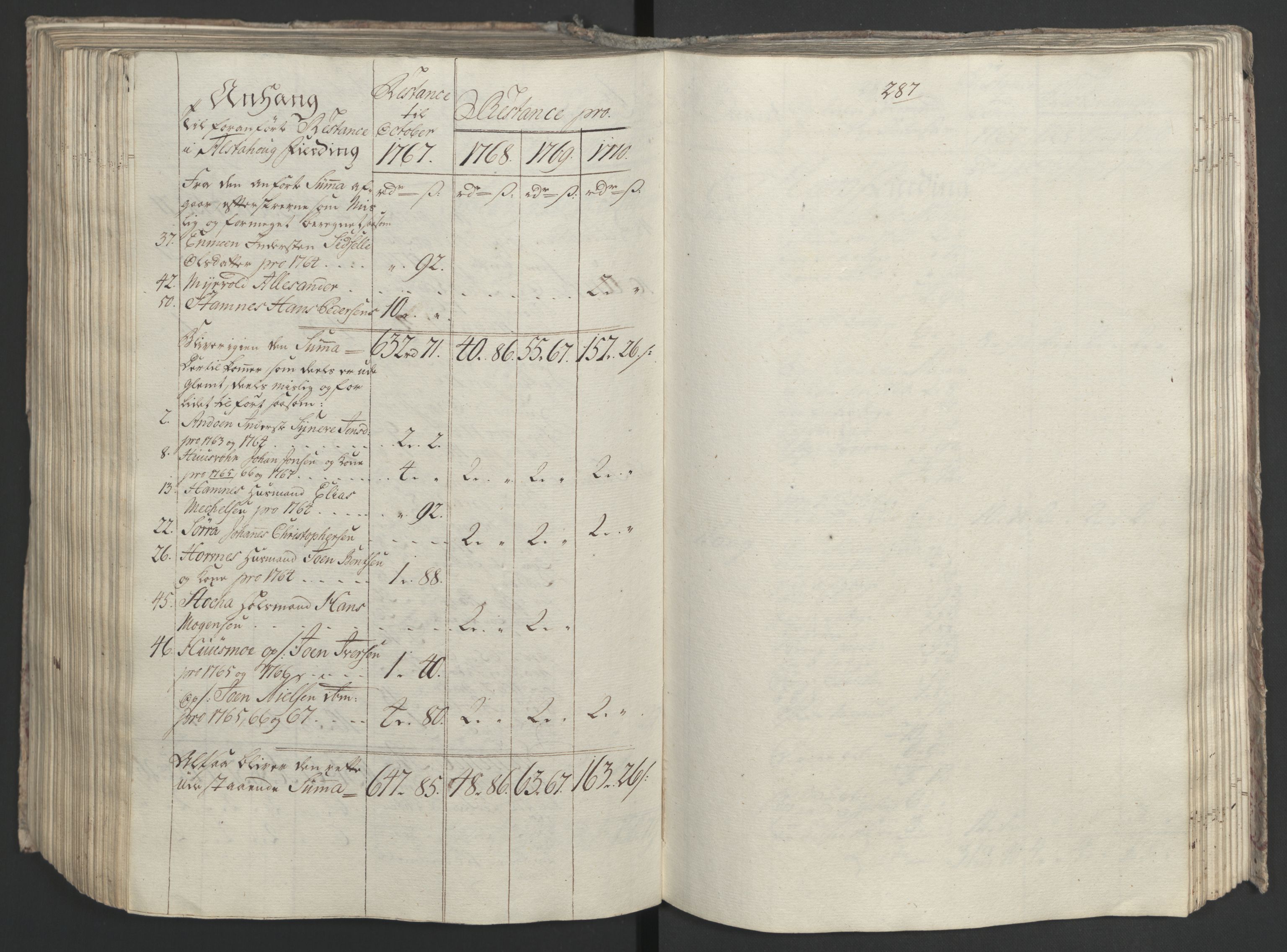 Rentekammeret inntil 1814, Realistisk ordnet avdeling, RA/EA-4070/Ol/L0023: [Gg 10]: Ekstraskatten, 23.09.1762. Helgeland (restanseregister), 1767-1772, p. 546
