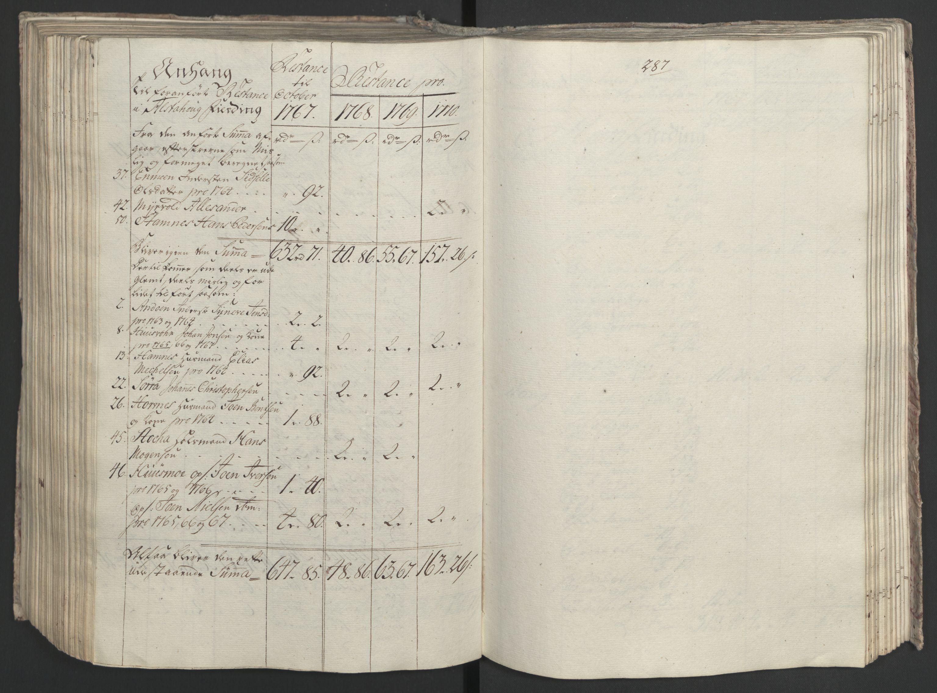 Rentekammeret inntil 1814, Realistisk ordnet avdeling, AV/RA-EA-4070/Ol/L0023: [Gg 10]: Ekstraskatten, 23.09.1762. Helgeland (restanseregister), 1767-1772, p. 546