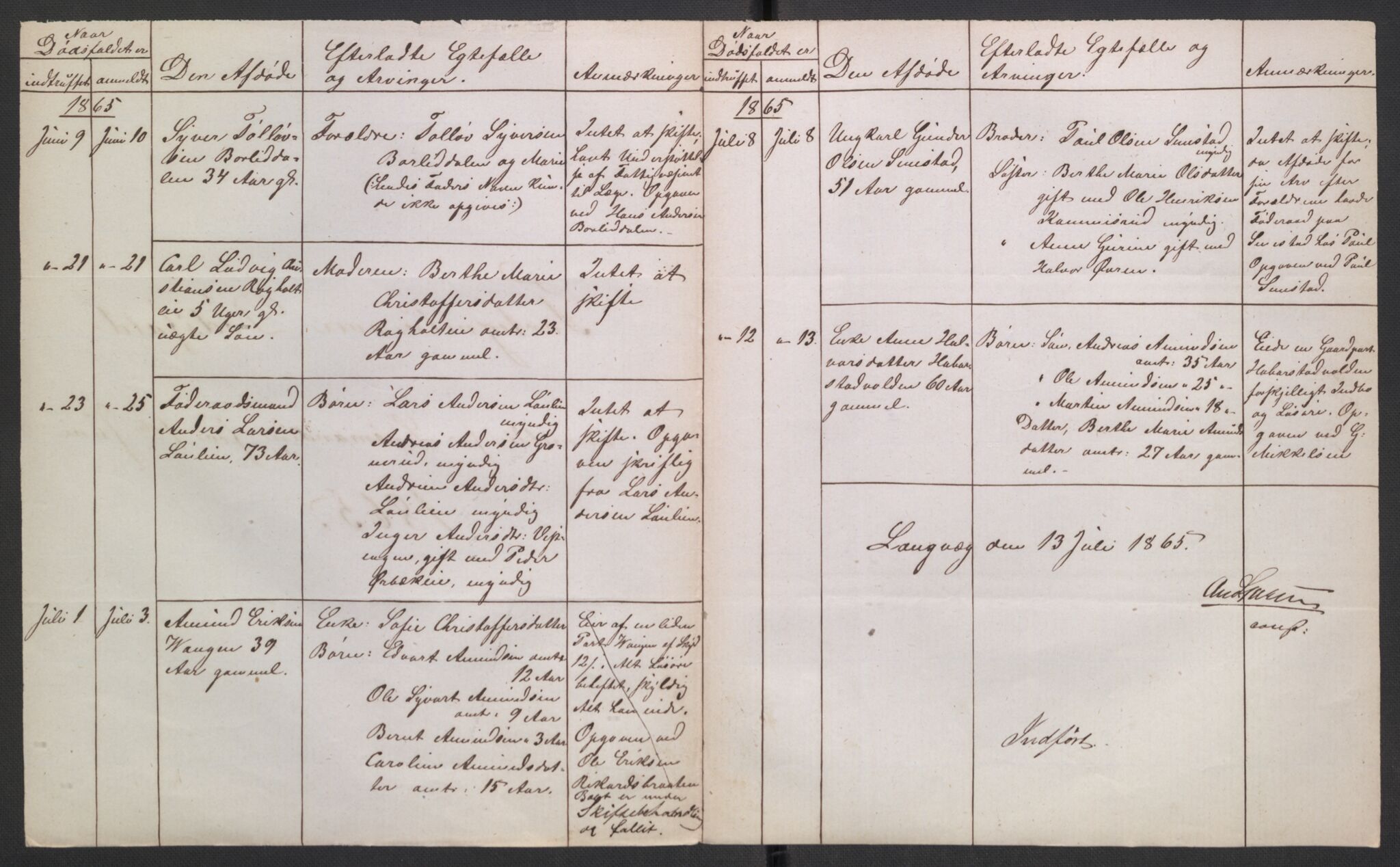 Eidsvoll tingrett, AV/SAO-A-10371/H/Ha/Hab/L0003: Dødsfallslister, 1851-1865, p. 583