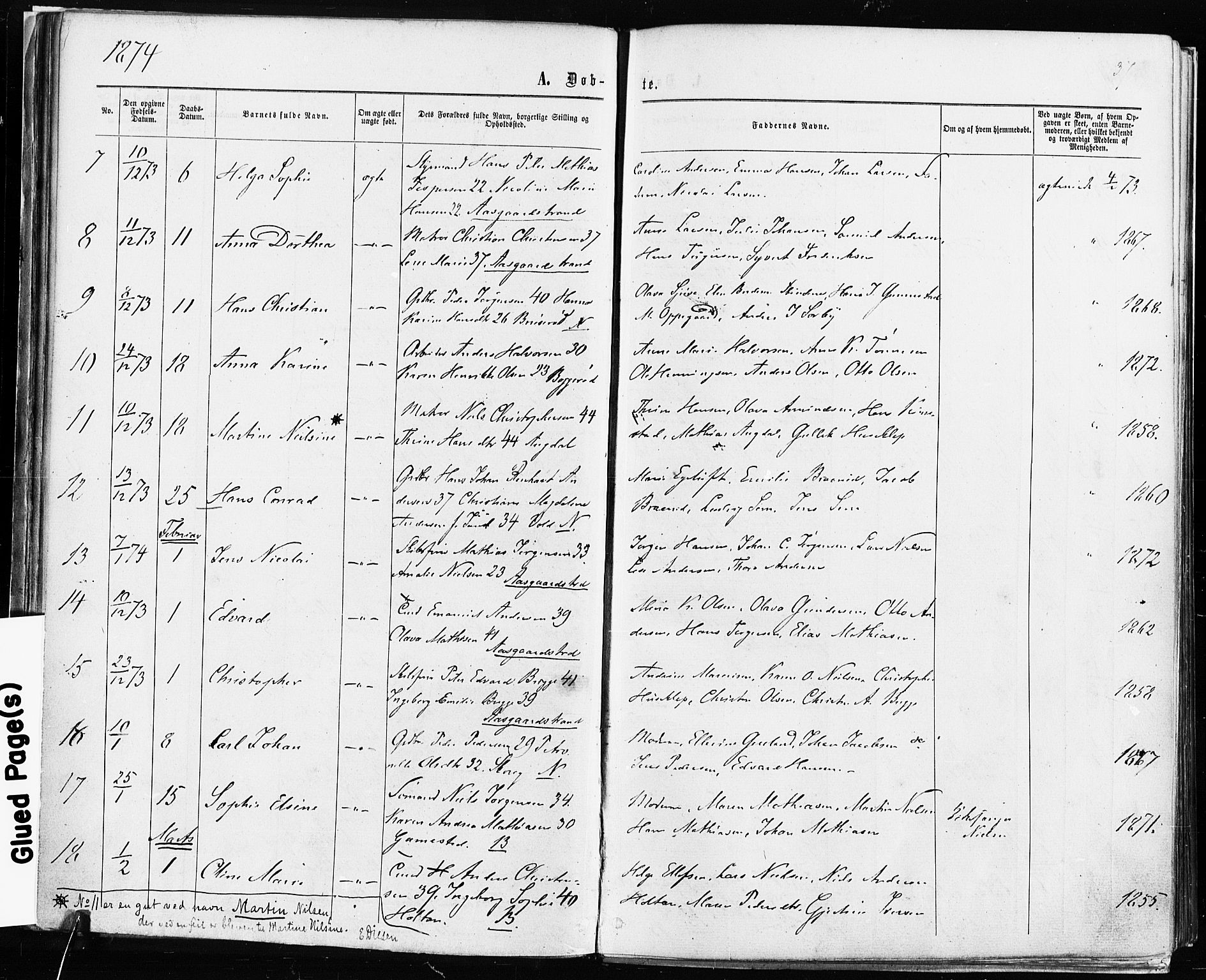 Borre kirkebøker, AV/SAKO-A-338/F/Fa/L0008: Parish register (official) no. I 8, 1868-1877, p. 37