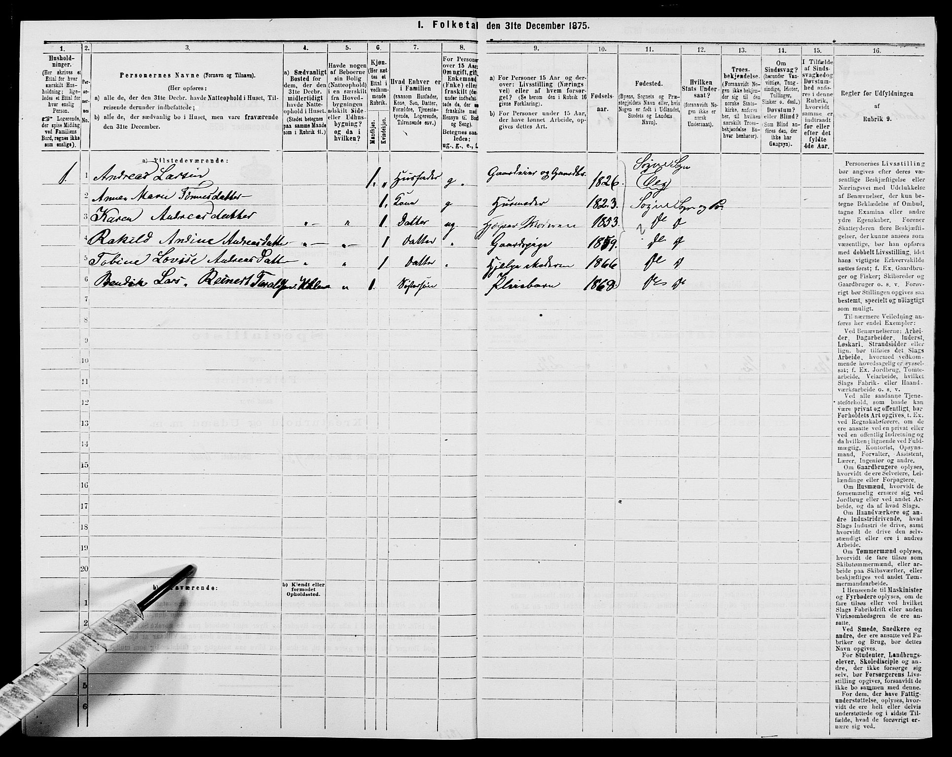 SAK, 1875 census for 1018P Søgne, 1875, p. 481