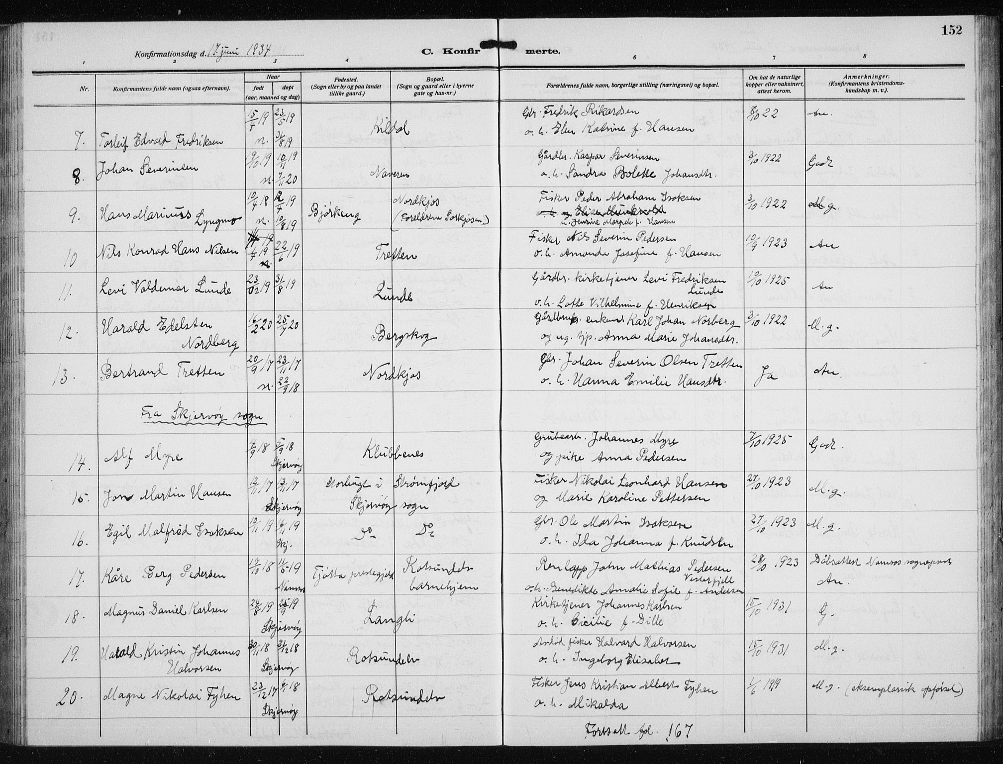 Skjervøy sokneprestkontor, AV/SATØ-S-1300/H/Ha/Hab/L0023klokker: Parish register (copy) no. 23, 1927-1943, p. 152