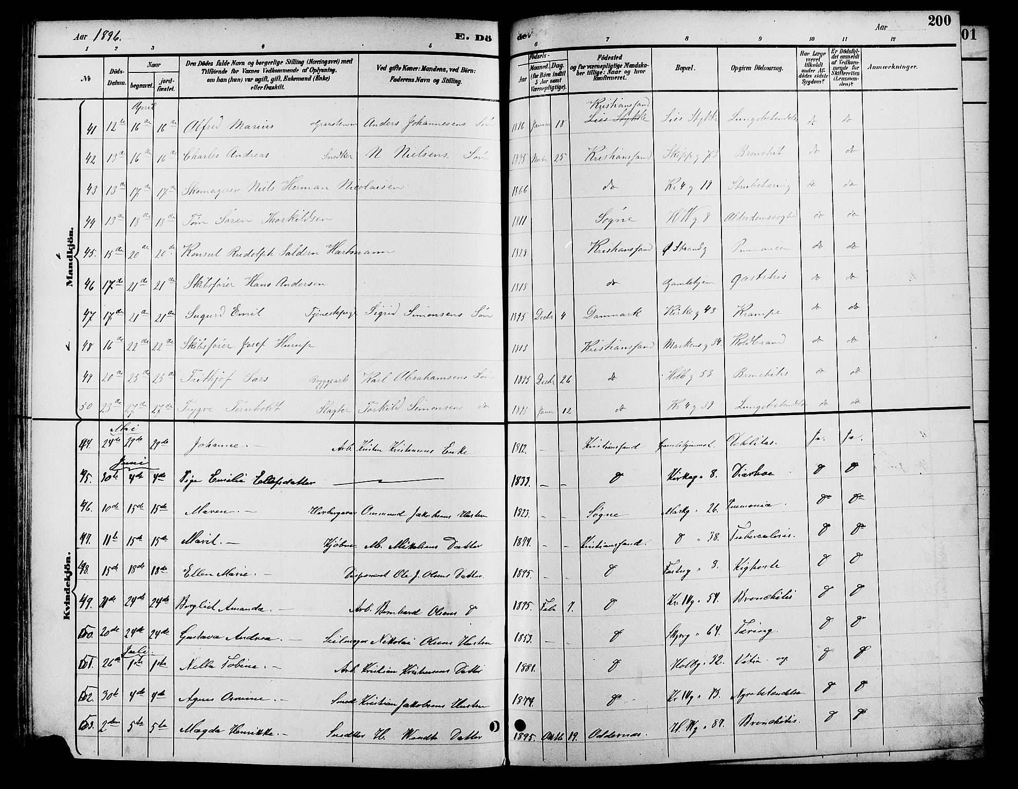 Kristiansand domprosti, AV/SAK-1112-0006/F/Fb/L0017: Parish register (copy) no. B 17, 1893-1906, p. 200