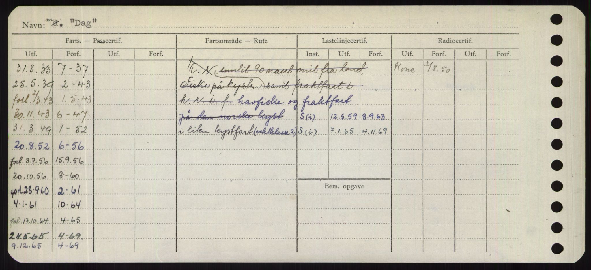 Sjøfartsdirektoratet med forløpere, Skipsmålingen, AV/RA-S-1627/H/Hd/L0008: Fartøy, C-D, p. 308