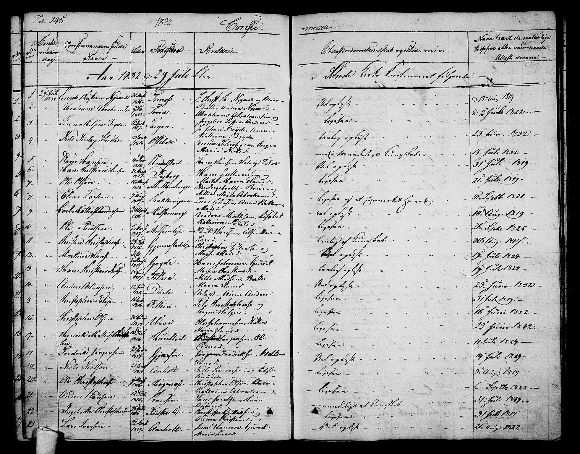 Stokke kirkebøker, SAKO/A-320/F/Fa/L0006: Parish register (official) no. I 6, 1826-1843, p. 245