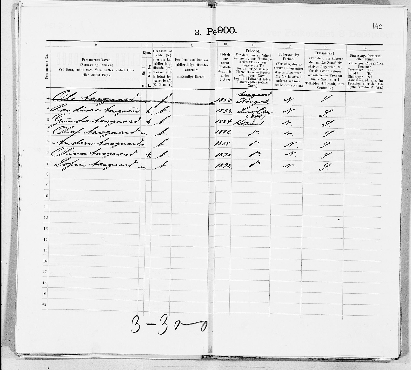 SAT, 1900 census for Kristiansund, 1900, p. 6676