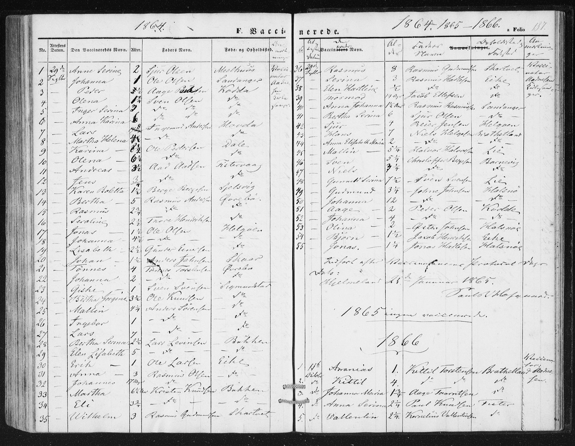 Hjelmeland sokneprestkontor, SAST/A-101843/01/IV/L0010: Parish register (official) no. A 10, 1851-1871, p. 137