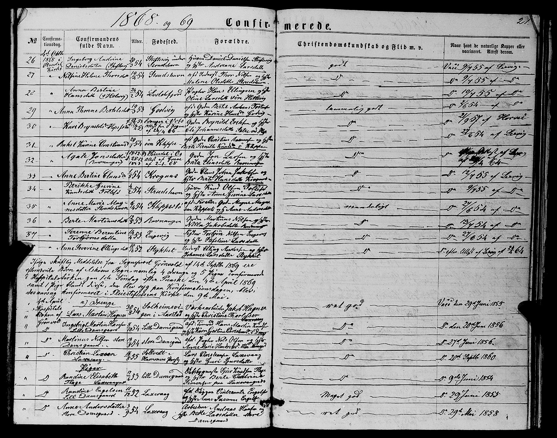 Askøy Sokneprestembete, SAB/A-74101/H/Ha/Hab/Haba/L0006: Parish register (copy) no. A 6, 1861-1881, p. 21