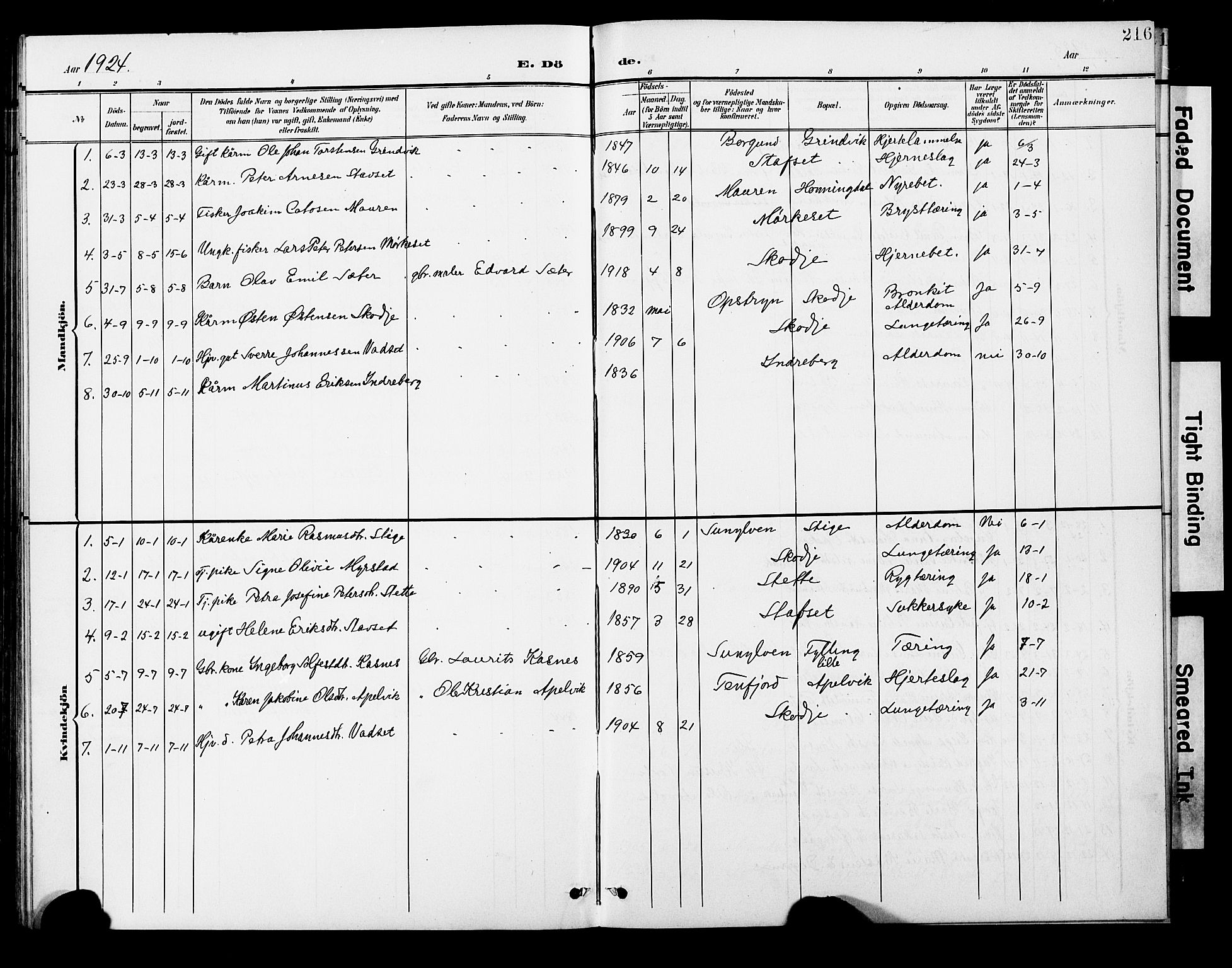 Ministerialprotokoller, klokkerbøker og fødselsregistre - Møre og Romsdal, AV/SAT-A-1454/524/L0366: Parish register (copy) no. 524C07, 1900-1931, p. 216