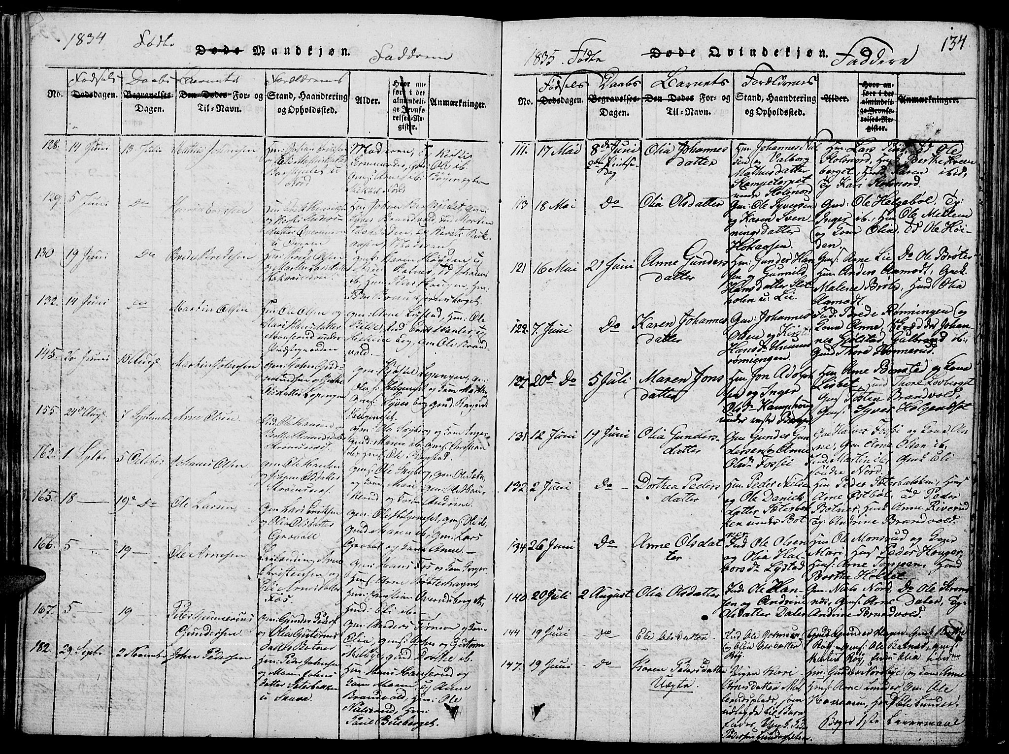 Grue prestekontor, AV/SAH-PREST-036/H/Ha/Hab/L0001: Parish register (copy) no. 1, 1814-1841, p. 134