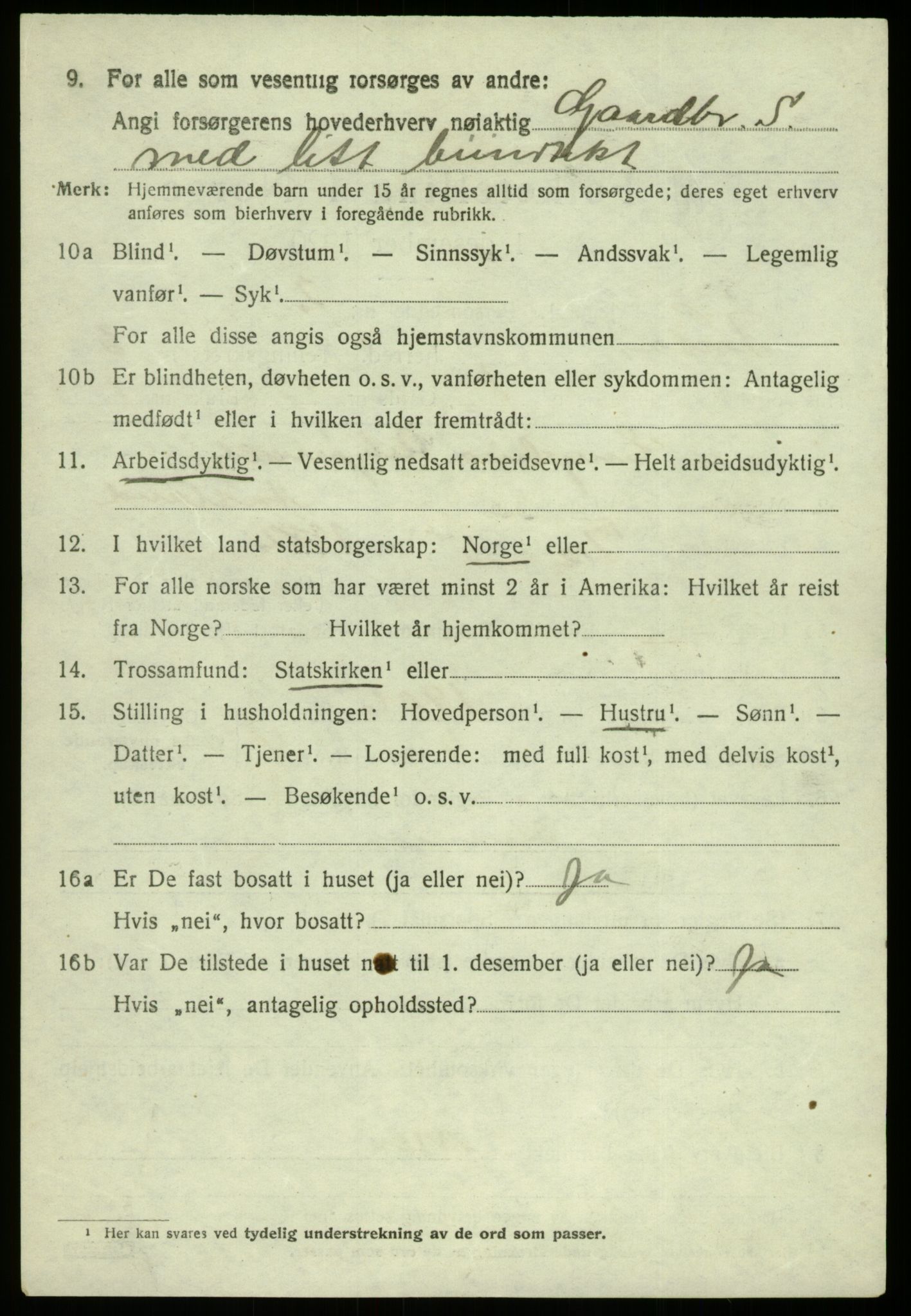 SAB, 1920 census for Fusa, 1920, p. 1304