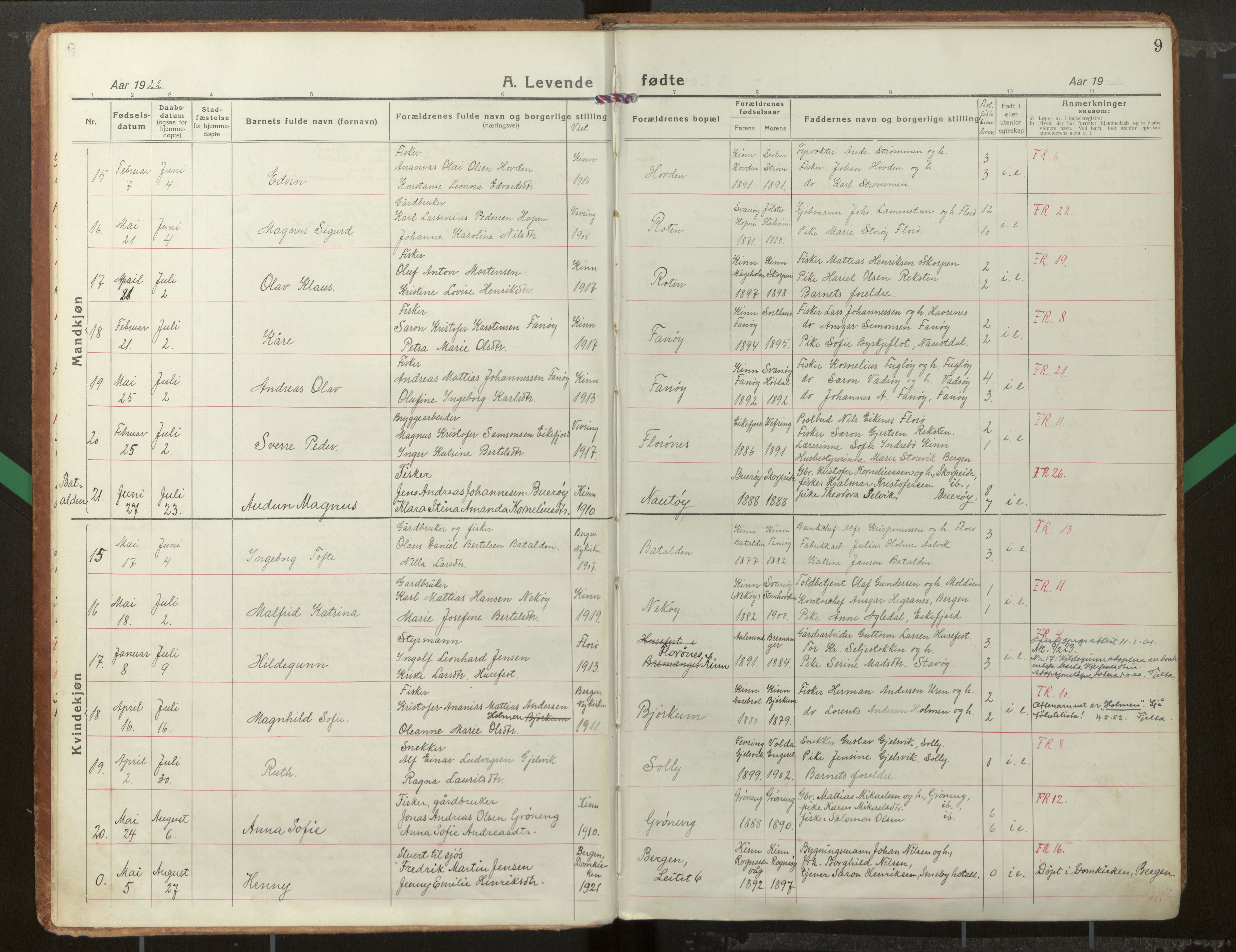 Kinn sokneprestembete, AV/SAB-A-80801/H/Haa/Haab/L0002: Parish register (official) no. B 2, 1921-1957, p. 9