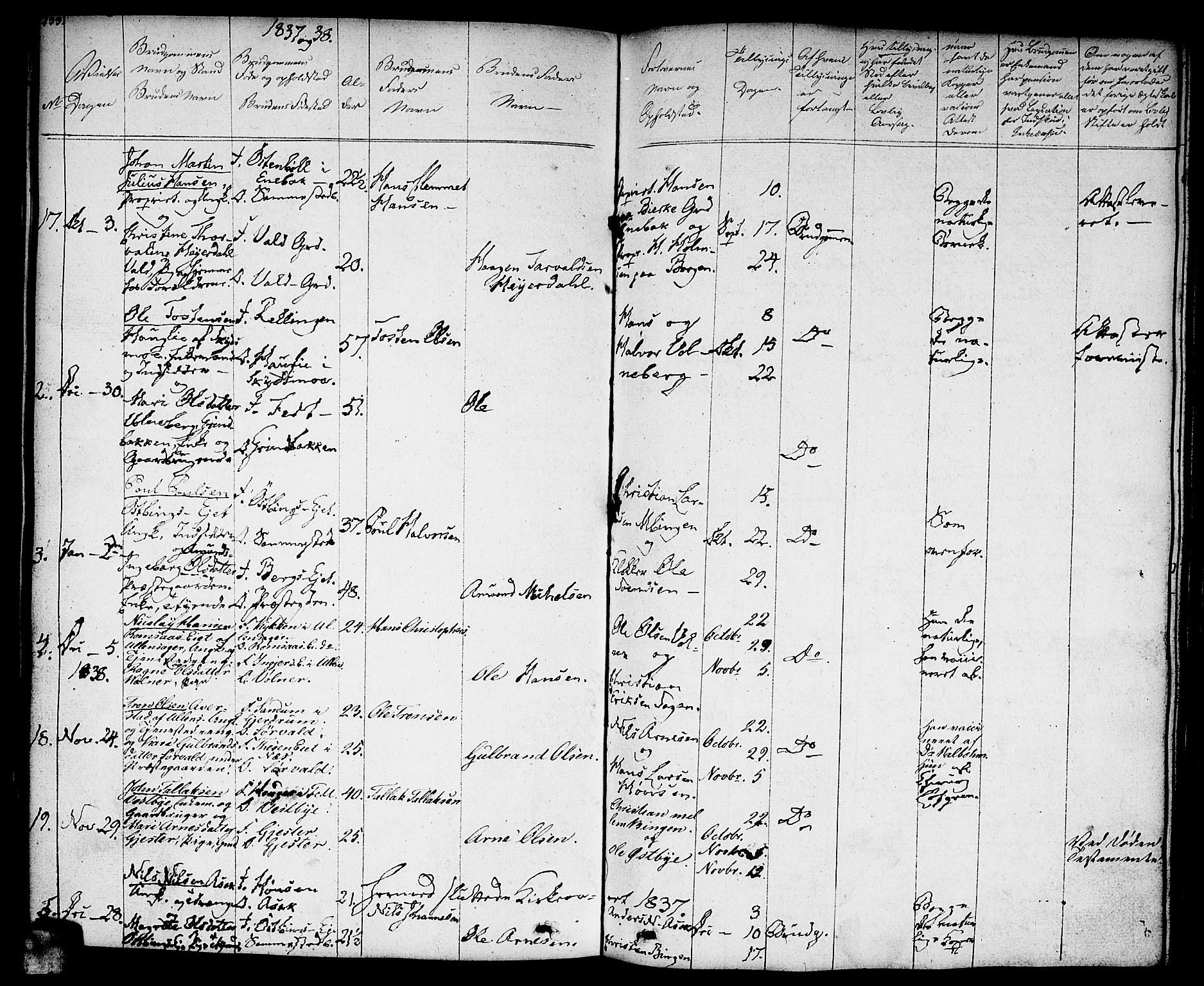 Sørum prestekontor Kirkebøker, SAO/A-10303/F/Fa/L0004: Parish register (official) no. I 4, 1829-1845, p. 233