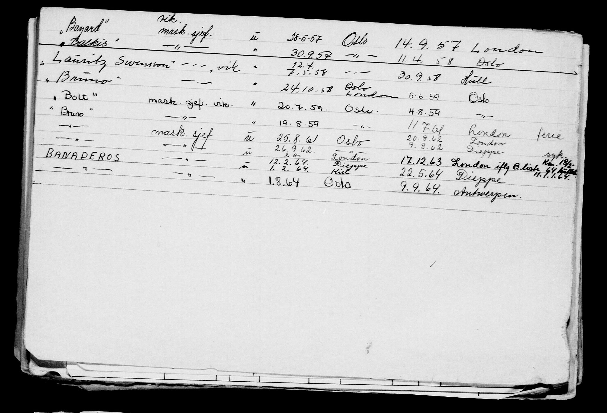 Direktoratet for sjømenn, AV/RA-S-3545/G/Gb/L0185: Hovedkort, 1920, p. 687