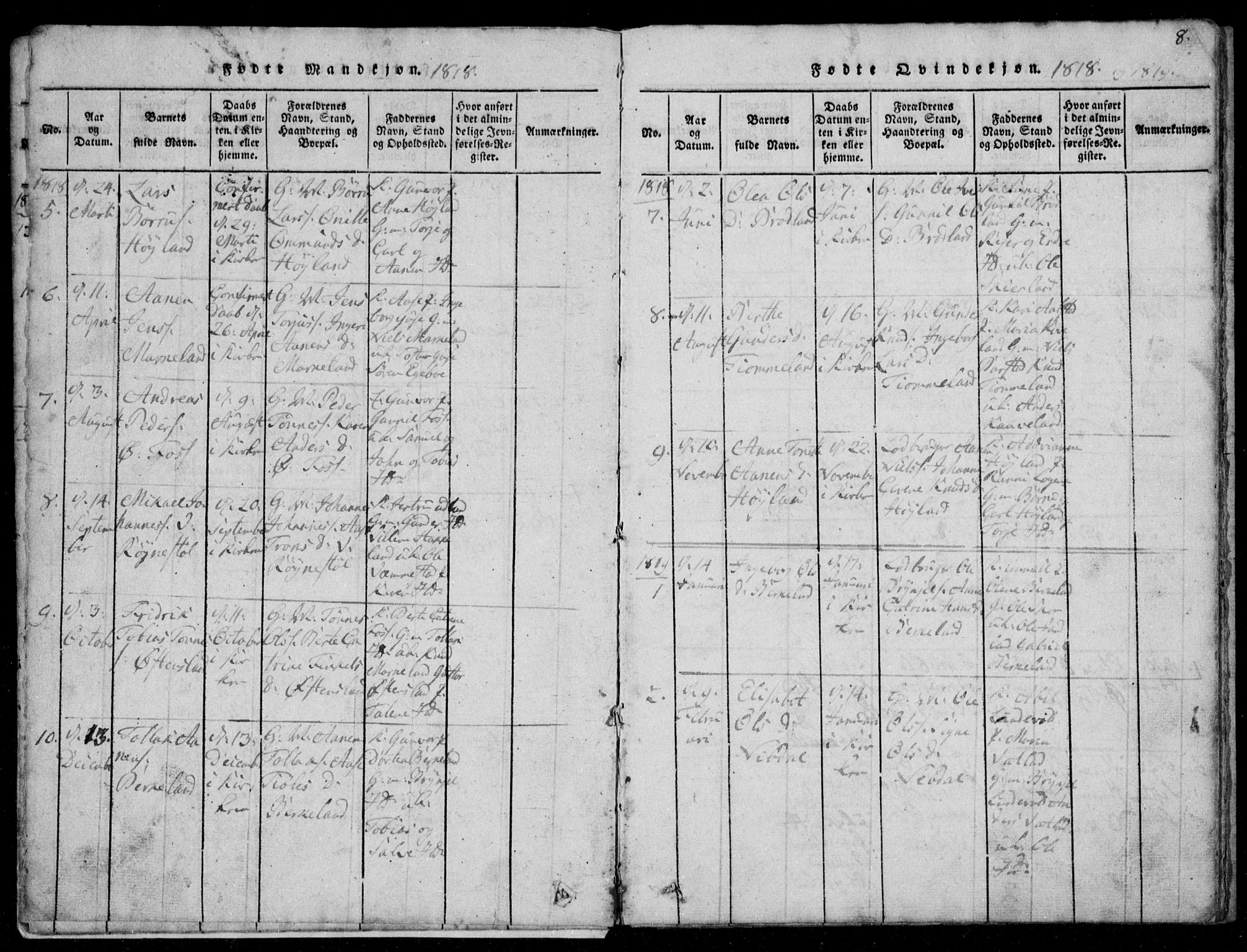 Lyngdal sokneprestkontor, AV/SAK-1111-0029/F/Fb/Fbb/L0001: Parish register (copy) no. B 1, 1816-1900, p. 8