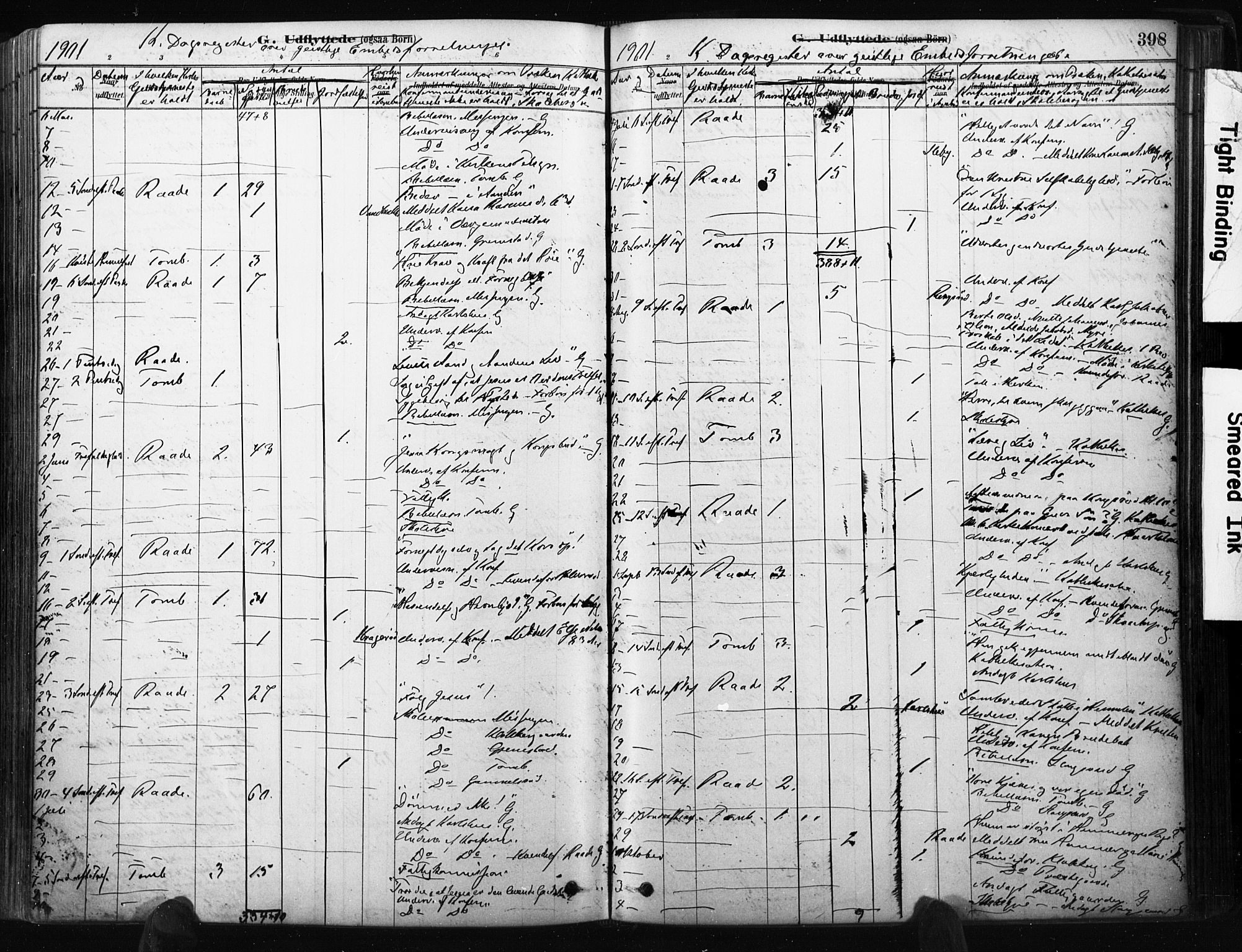 Råde prestekontor kirkebøker, SAO/A-2009/F/Fa/L0007: Parish register (official) no. 7, 1878-1902, p. 398