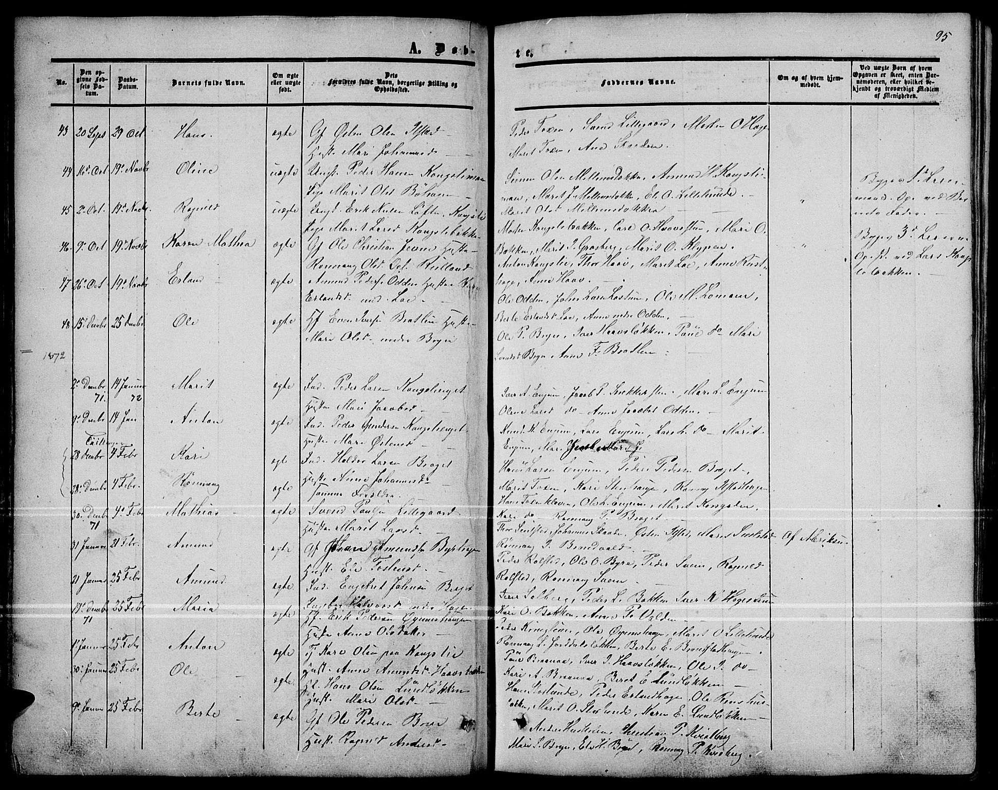 Nord-Fron prestekontor, SAH/PREST-080/H/Ha/Hab/L0001: Parish register (copy) no. 1, 1851-1883, p. 95