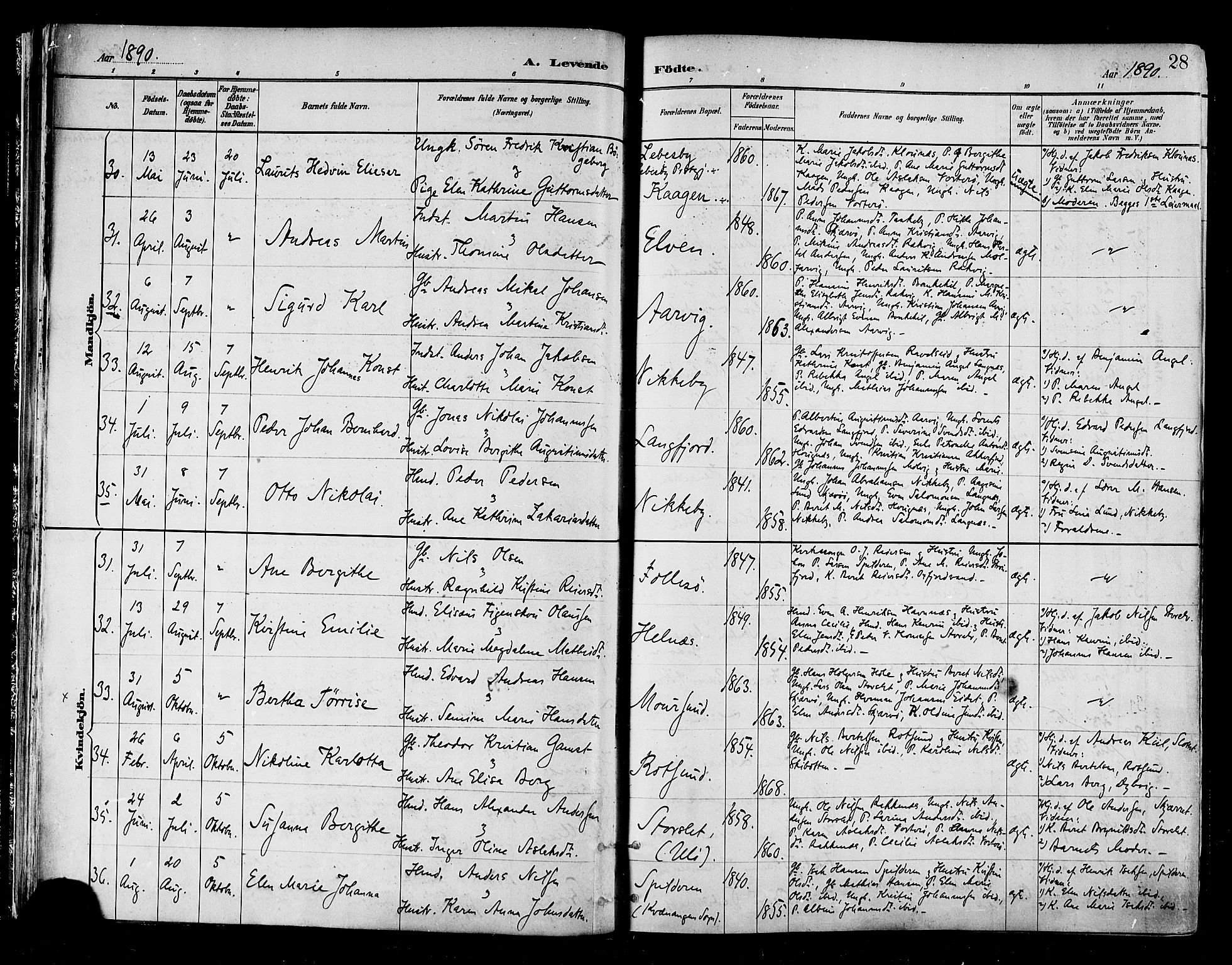 Skjervøy sokneprestkontor, AV/SATØ-S-1300/H/Ha/Haa/L0010kirke: Parish register (official) no. 10, 1887-1898, p. 28