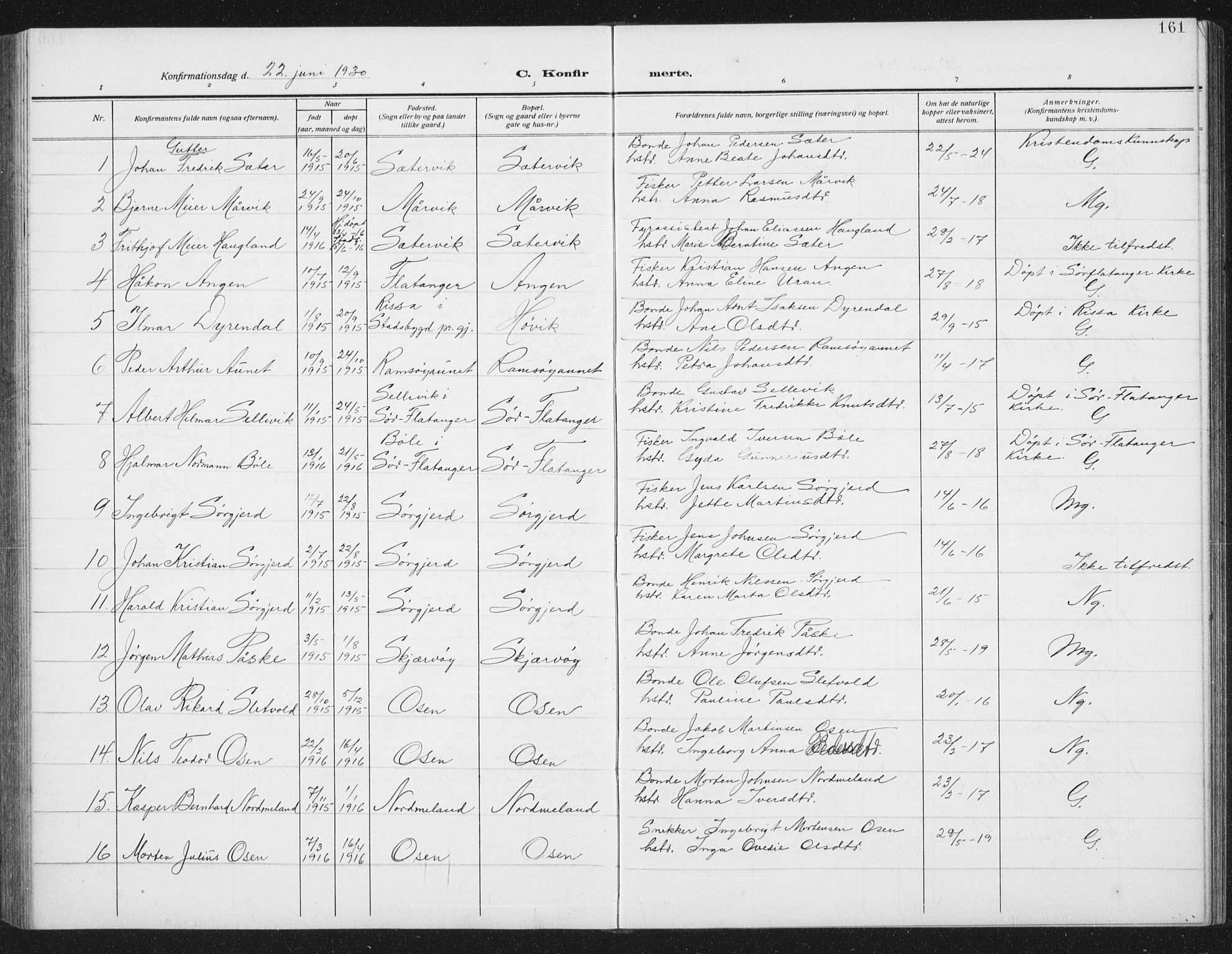 Ministerialprotokoller, klokkerbøker og fødselsregistre - Sør-Trøndelag, SAT/A-1456/658/L0727: Parish register (copy) no. 658C03, 1909-1935, p. 161