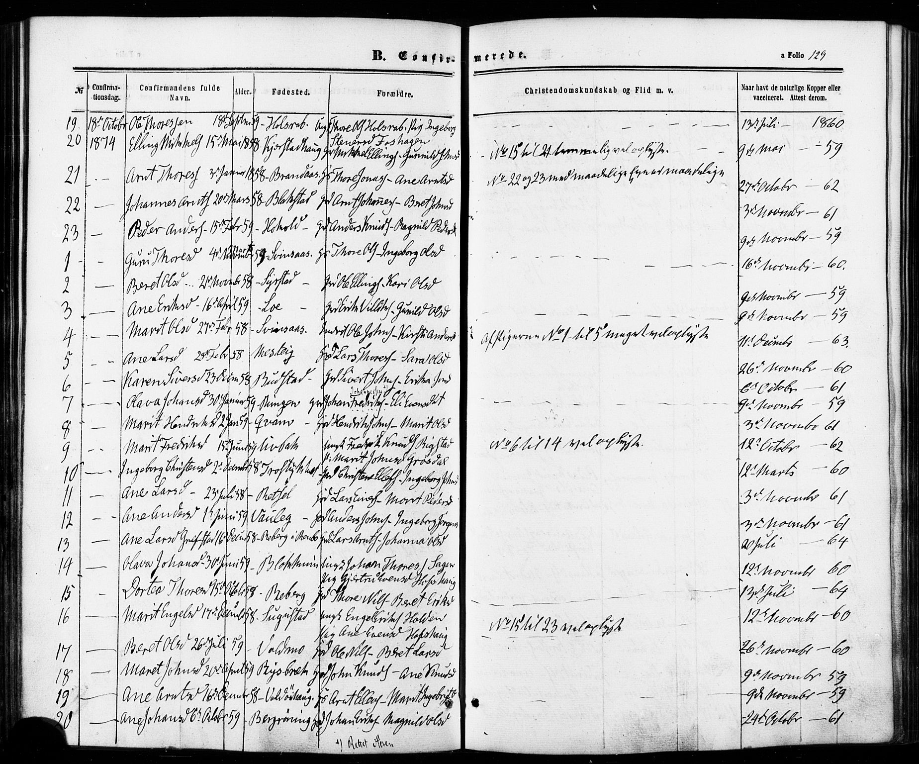 Ministerialprotokoller, klokkerbøker og fødselsregistre - Sør-Trøndelag, AV/SAT-A-1456/672/L0856: Parish register (official) no. 672A08, 1861-1881, p. 129