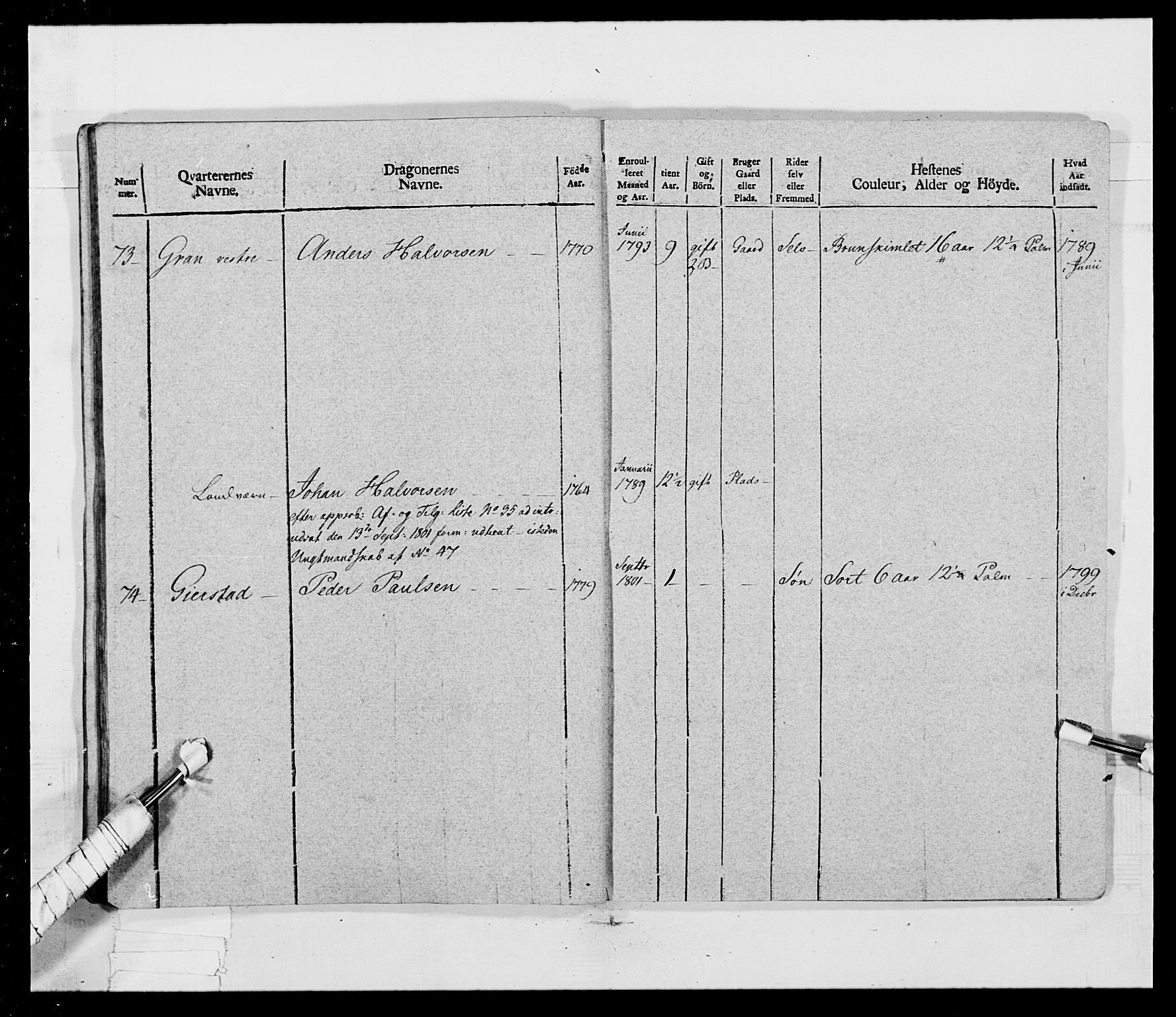 Generalitets- og kommissariatskollegiet, Det kongelige norske kommissariatskollegium, AV/RA-EA-5420/E/Eh/L0017: Opplandske dragonregiment, 1802-1805, p. 232