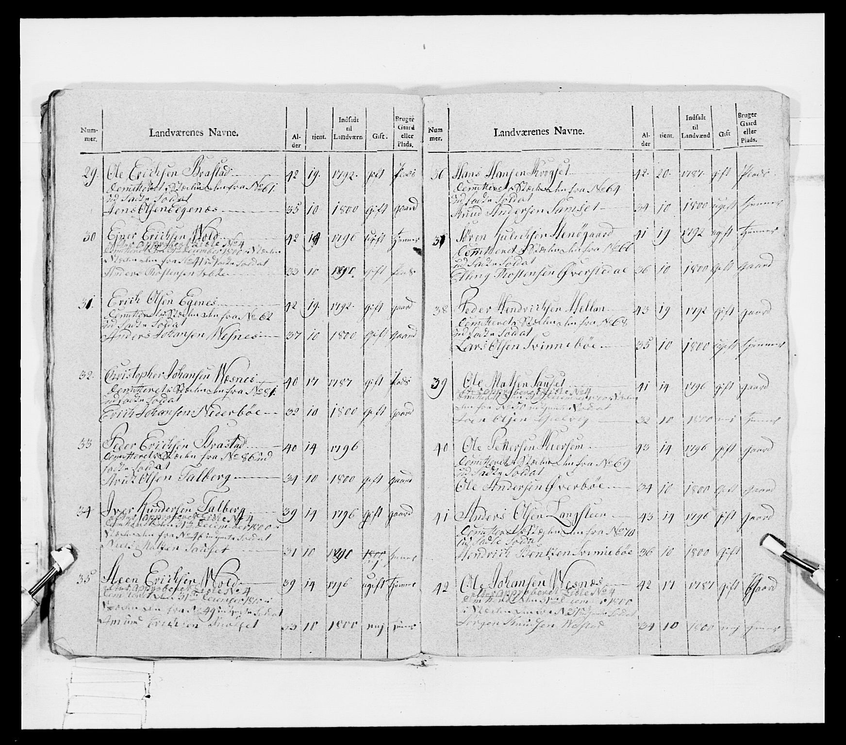 Generalitets- og kommissariatskollegiet, Det kongelige norske kommissariatskollegium, AV/RA-EA-5420/E/Eh/L0080: 2. Trondheimske nasjonale infanteriregiment, 1792-1800, p. 129