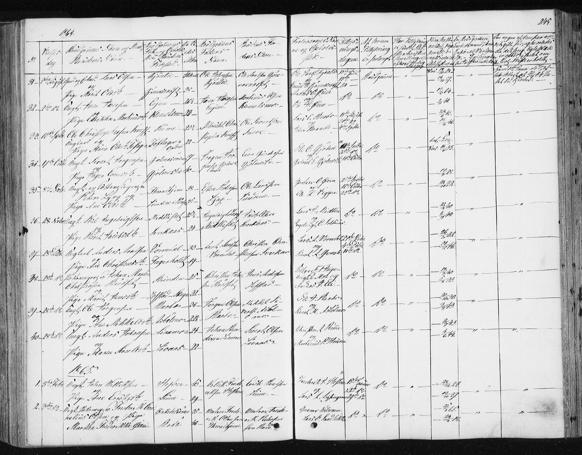 Ministerialprotokoller, klokkerbøker og fødselsregistre - Sør-Trøndelag, SAT/A-1456/668/L0806: Parish register (official) no. 668A06, 1854-1869, p. 245